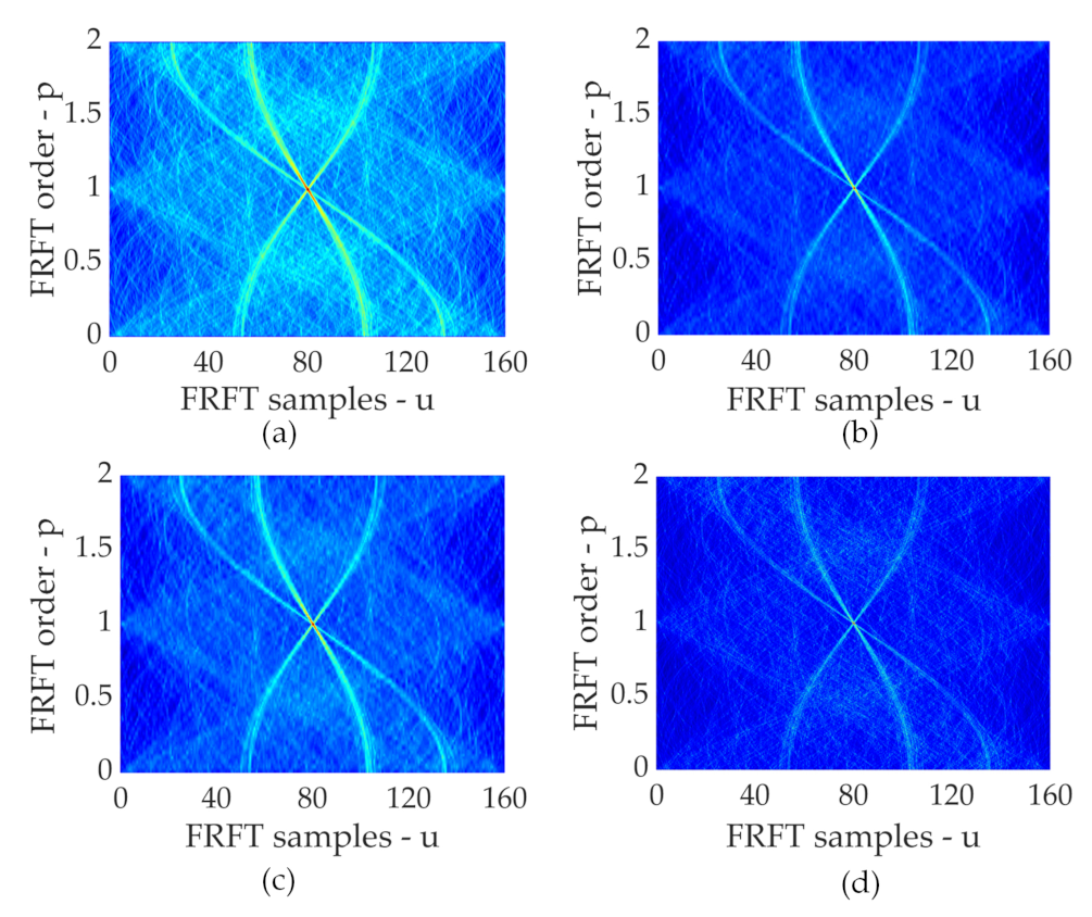 Remotesensing 13 03296 g007 Remotesensing 13 03296 g007