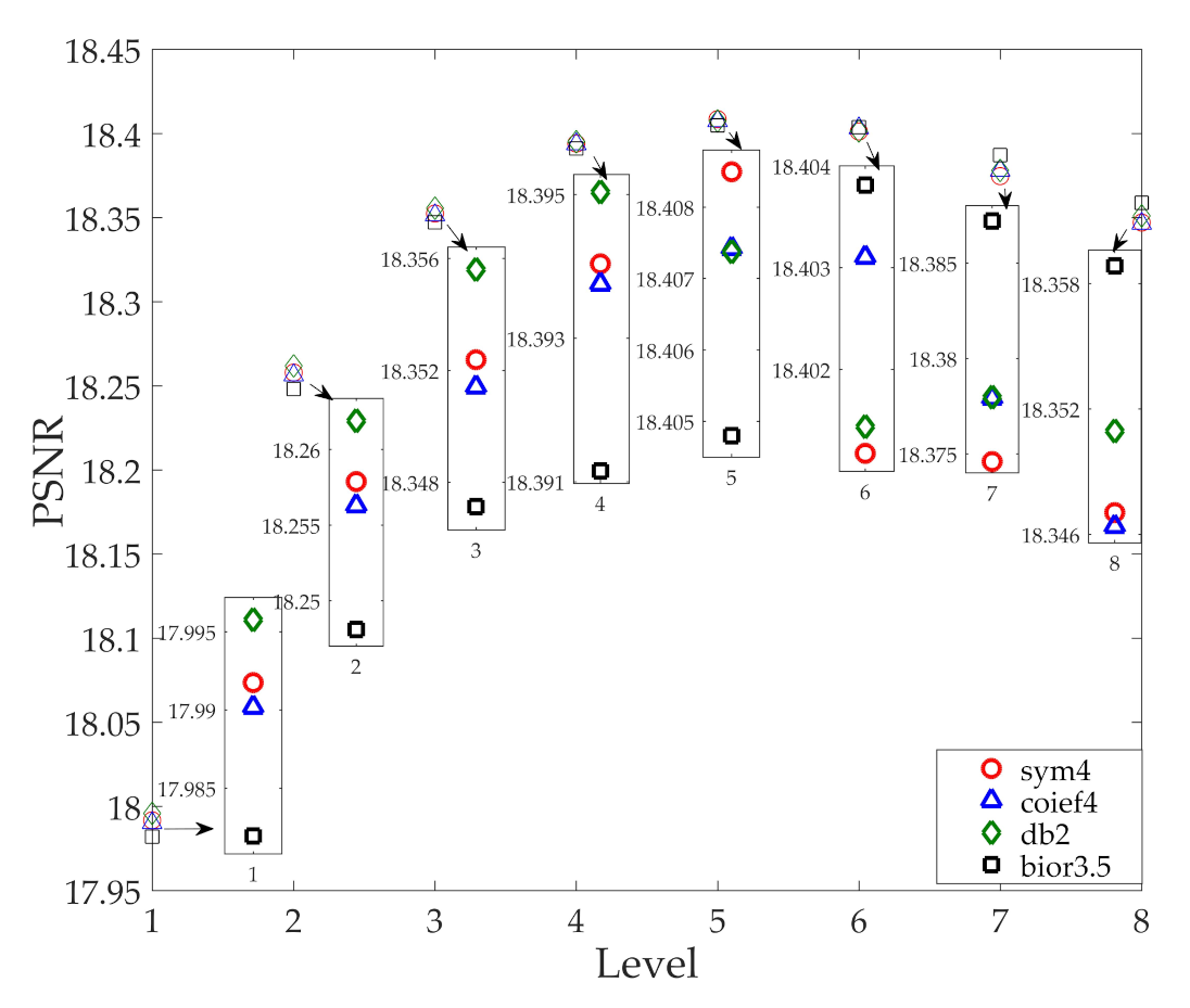 Remotesensing 13 03296 g008 Remotesensing 13 03296 g008