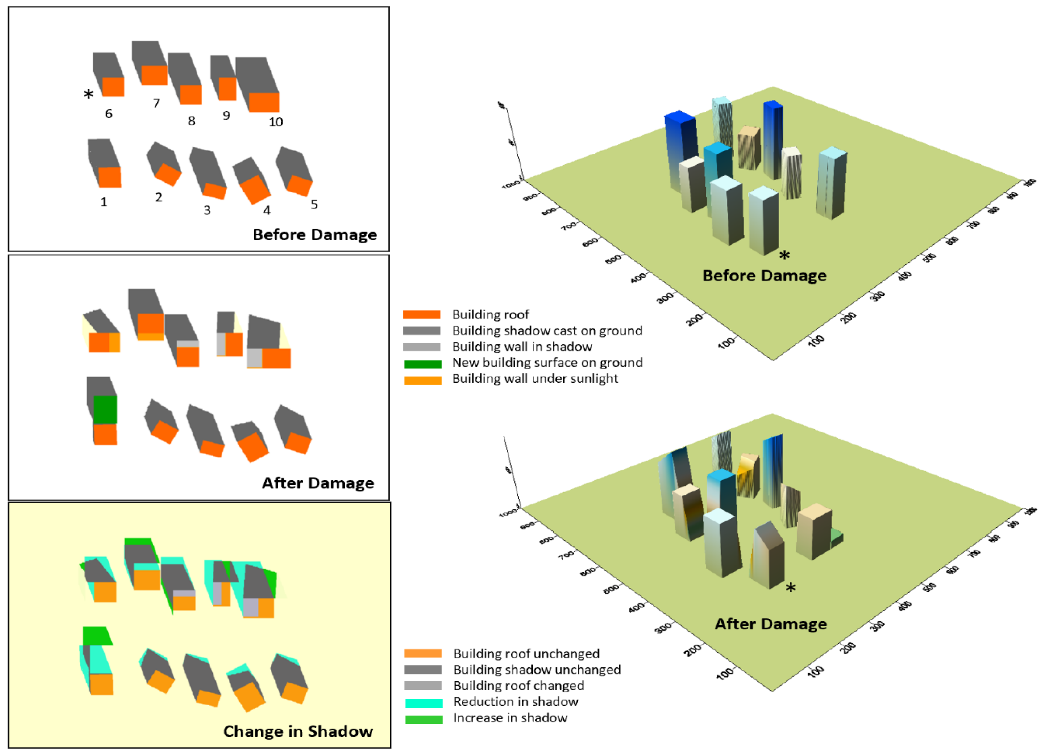 Remotesensing 13 03297 g006