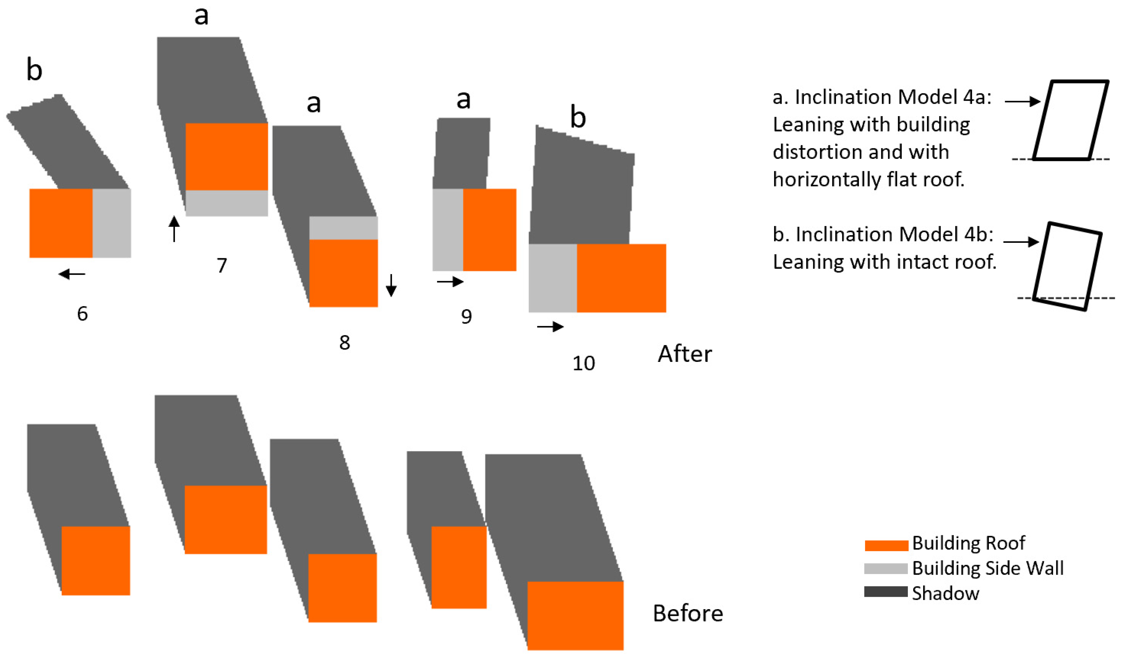 Remotesensing 13 03297 g007