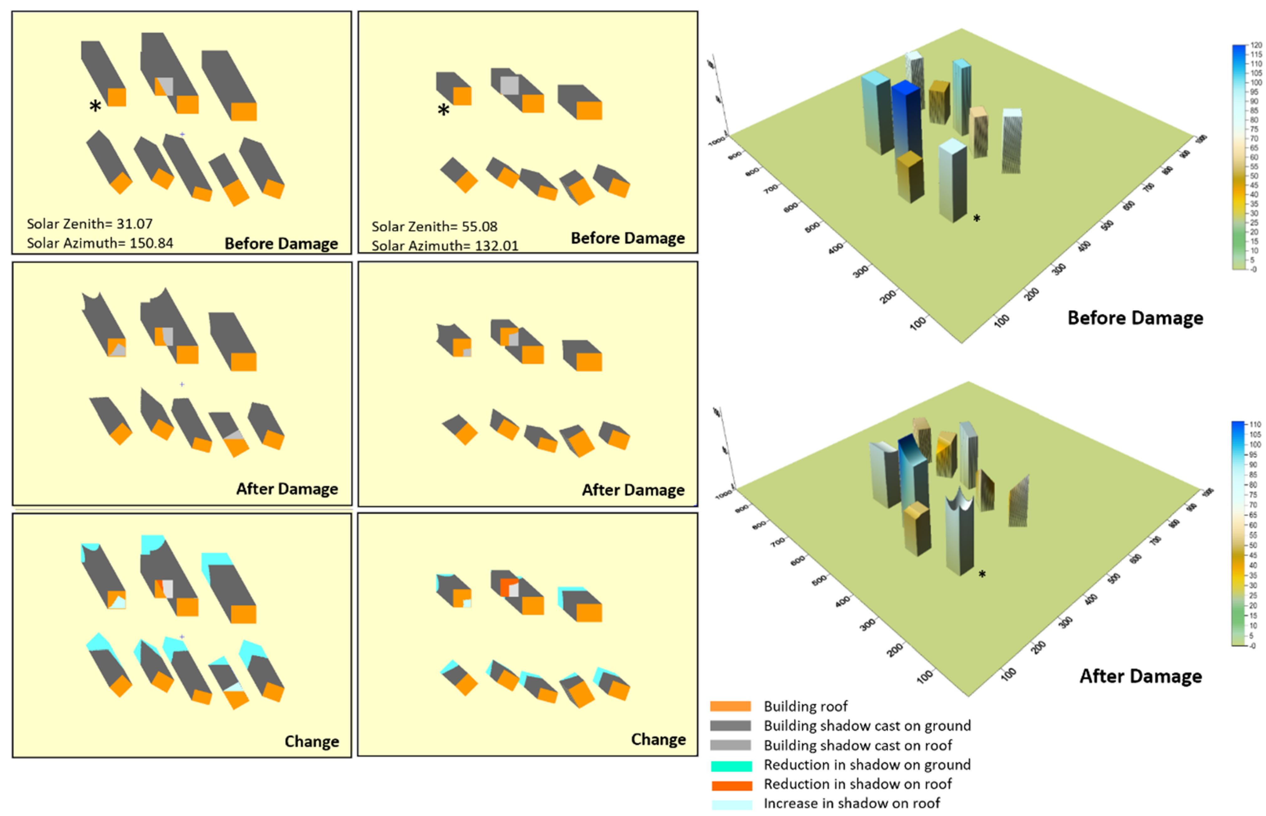 Remotesensing 13 03297 g008