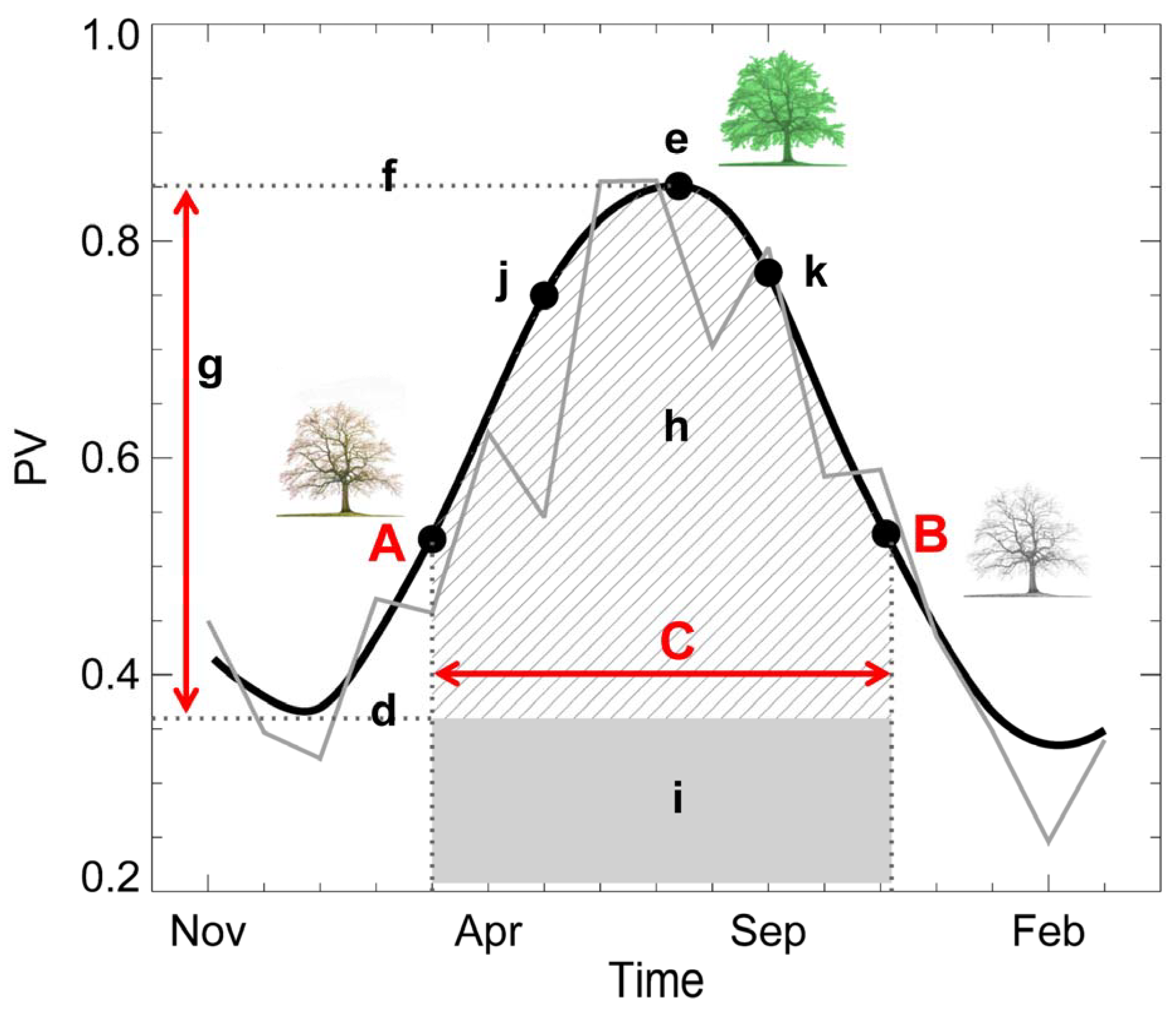 Remotesensing 13 03298 g002 Remotesensing 13 03298 g002