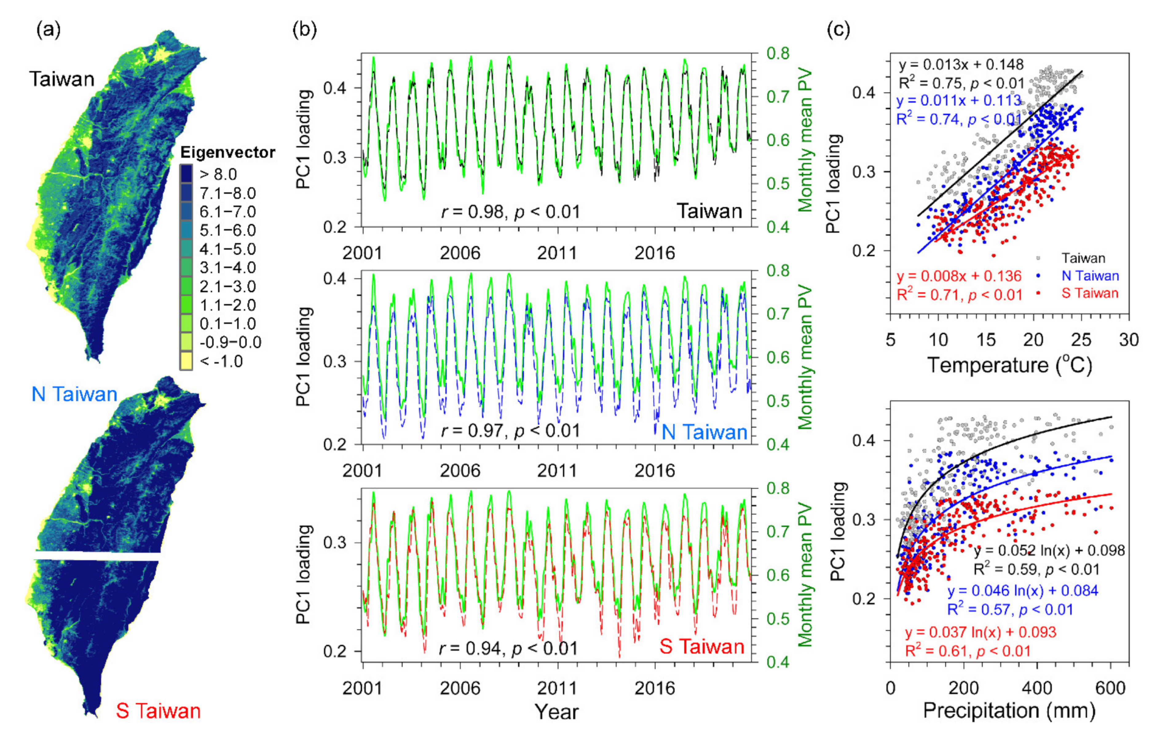 Remotesensing 13 03298 g007 Remotesensing 13 03298 g007