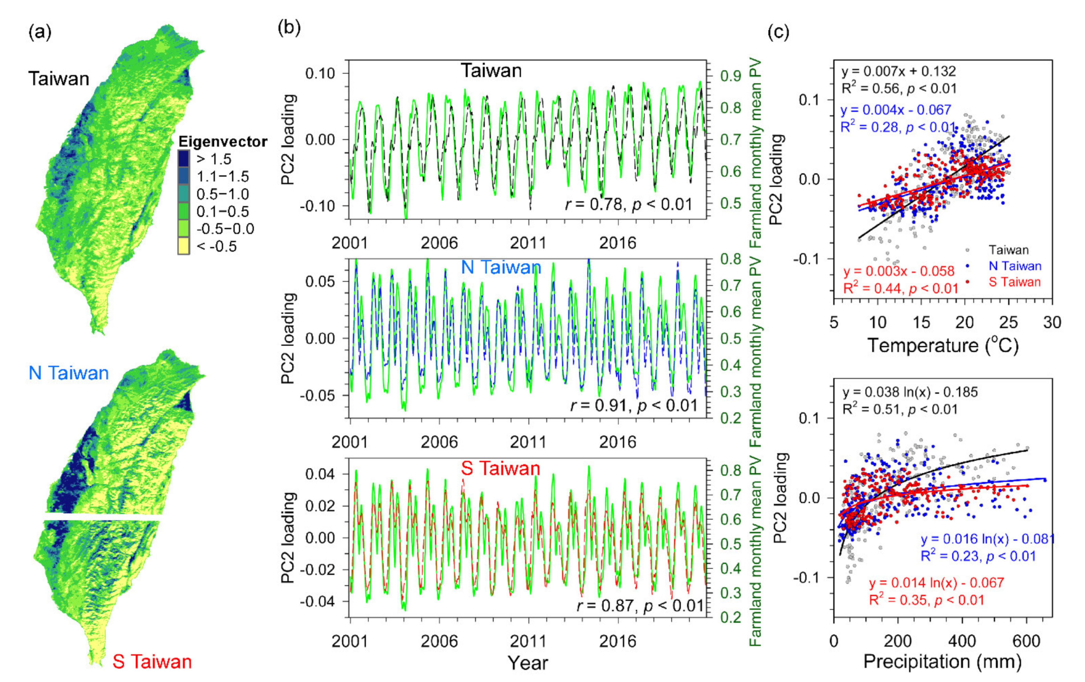 Remotesensing 13 03298 g008 Remotesensing 13 03298 g008