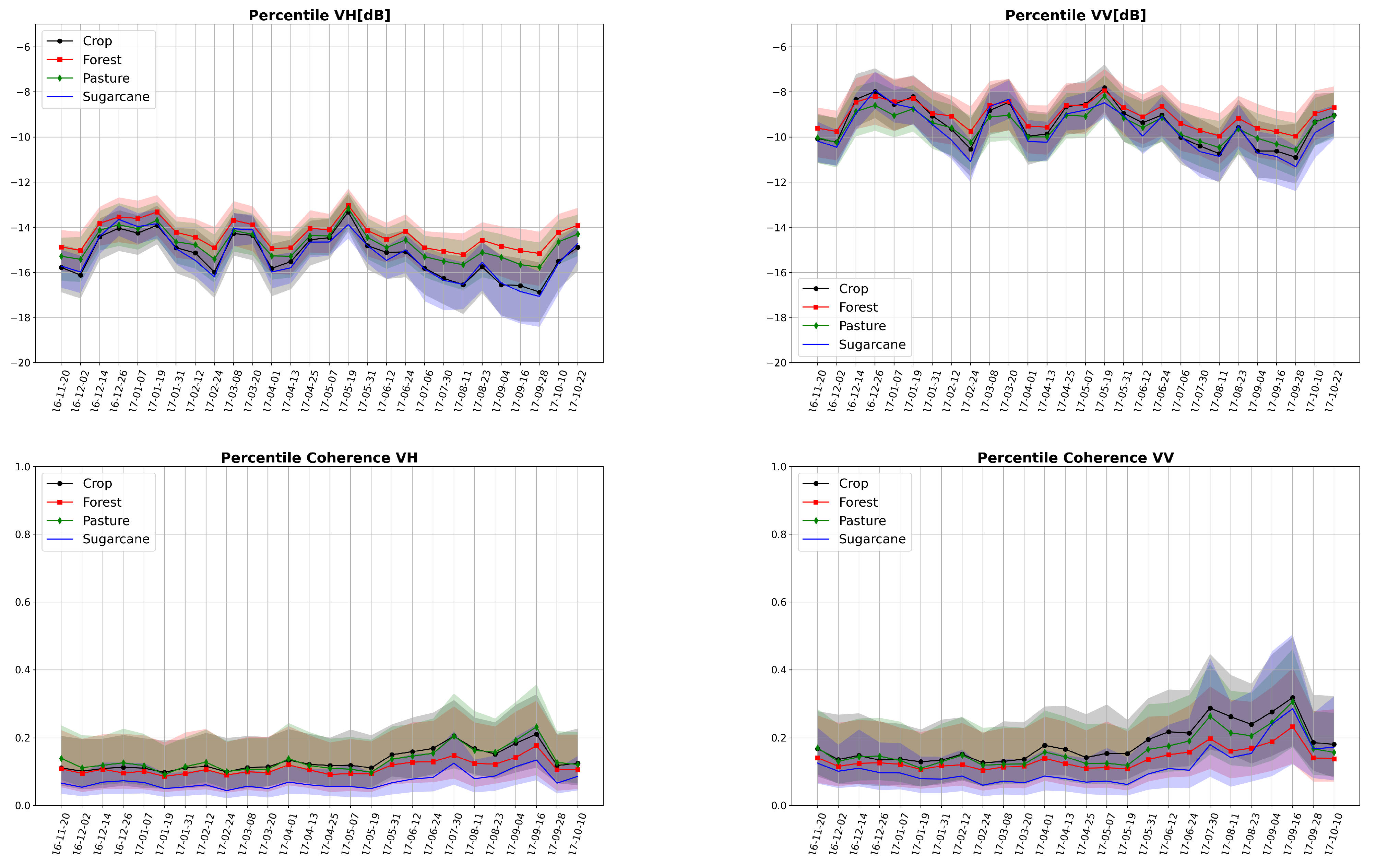 Remotesensing 13 03300 g003