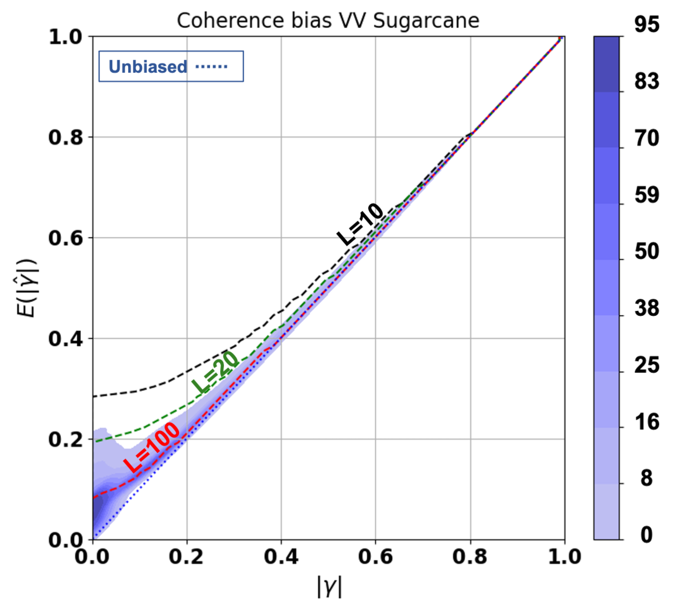 Remotesensing 13 03300 g004