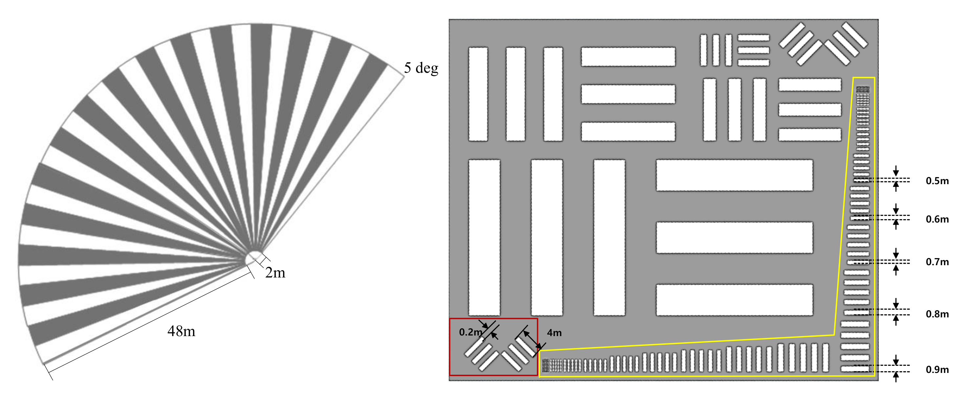 Remotesensing 13 03301 g012 550