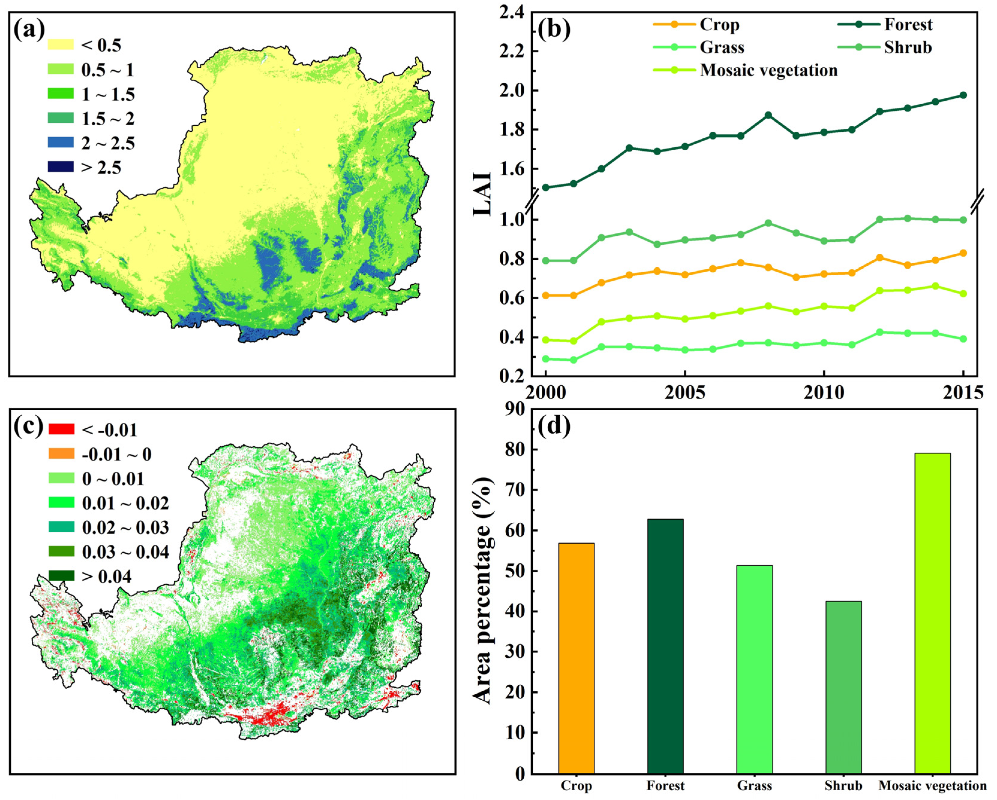 Remotesensing 13 03302 g002
