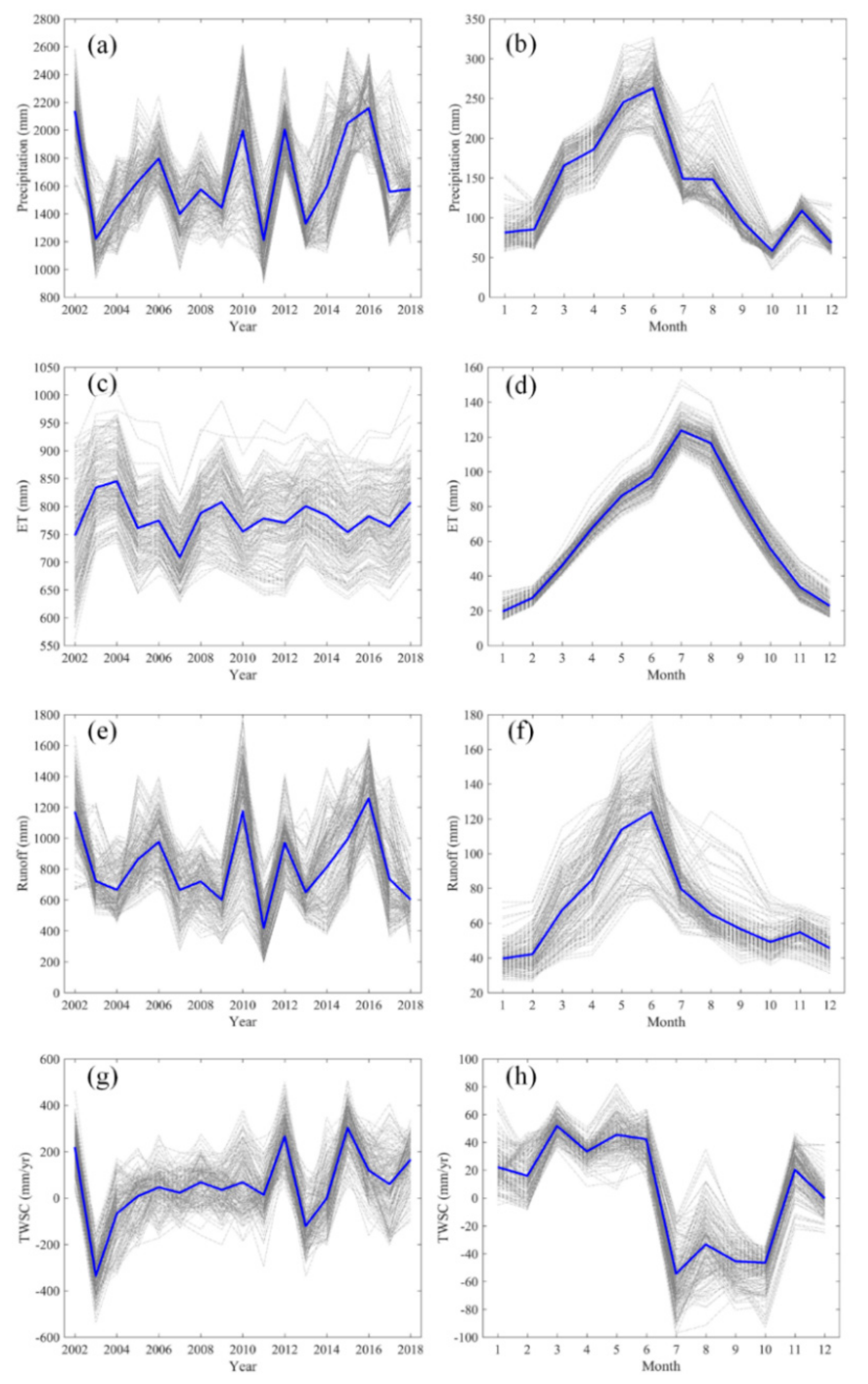 Remotesensing 13 03304 g004 550