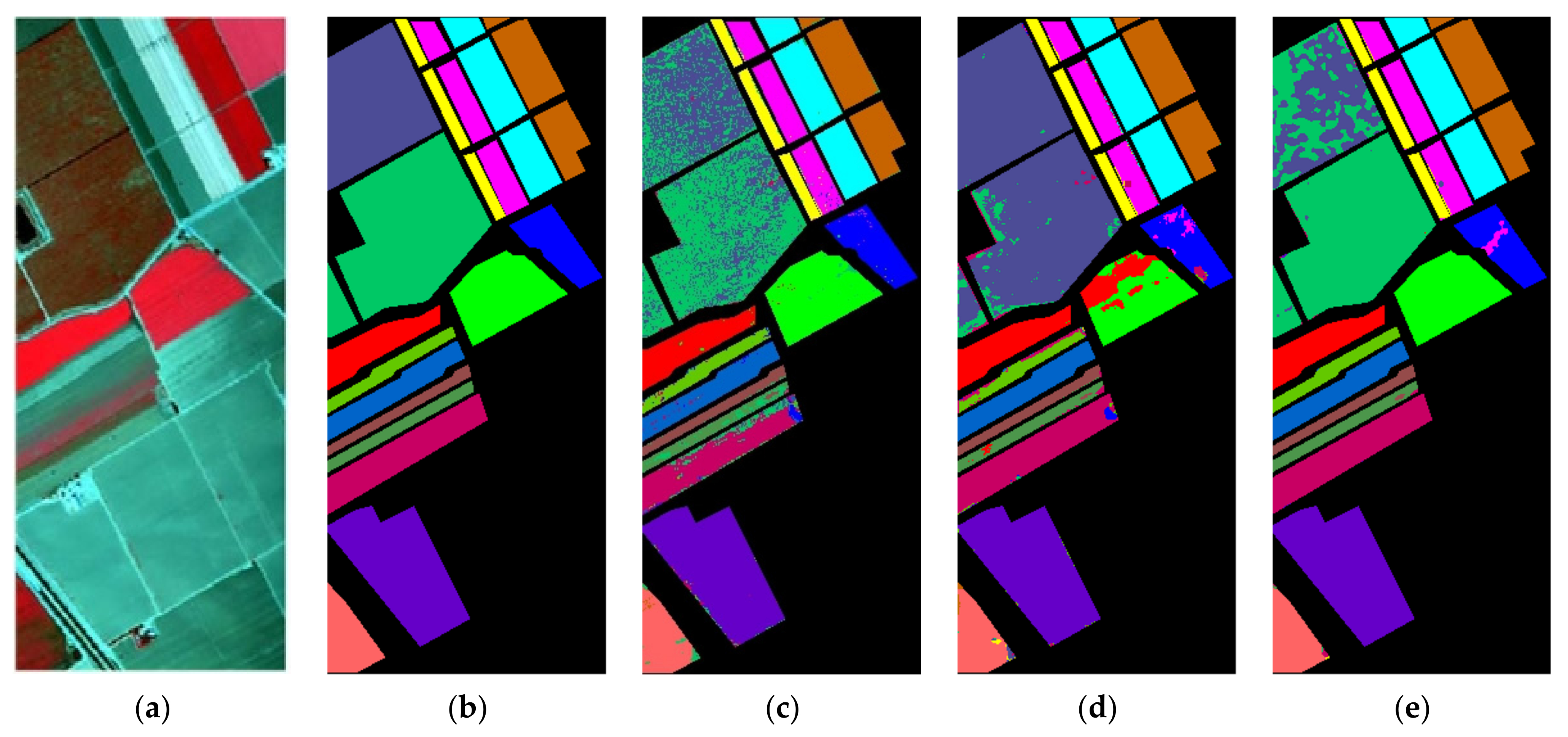Remotesensing 13 03305 g007a