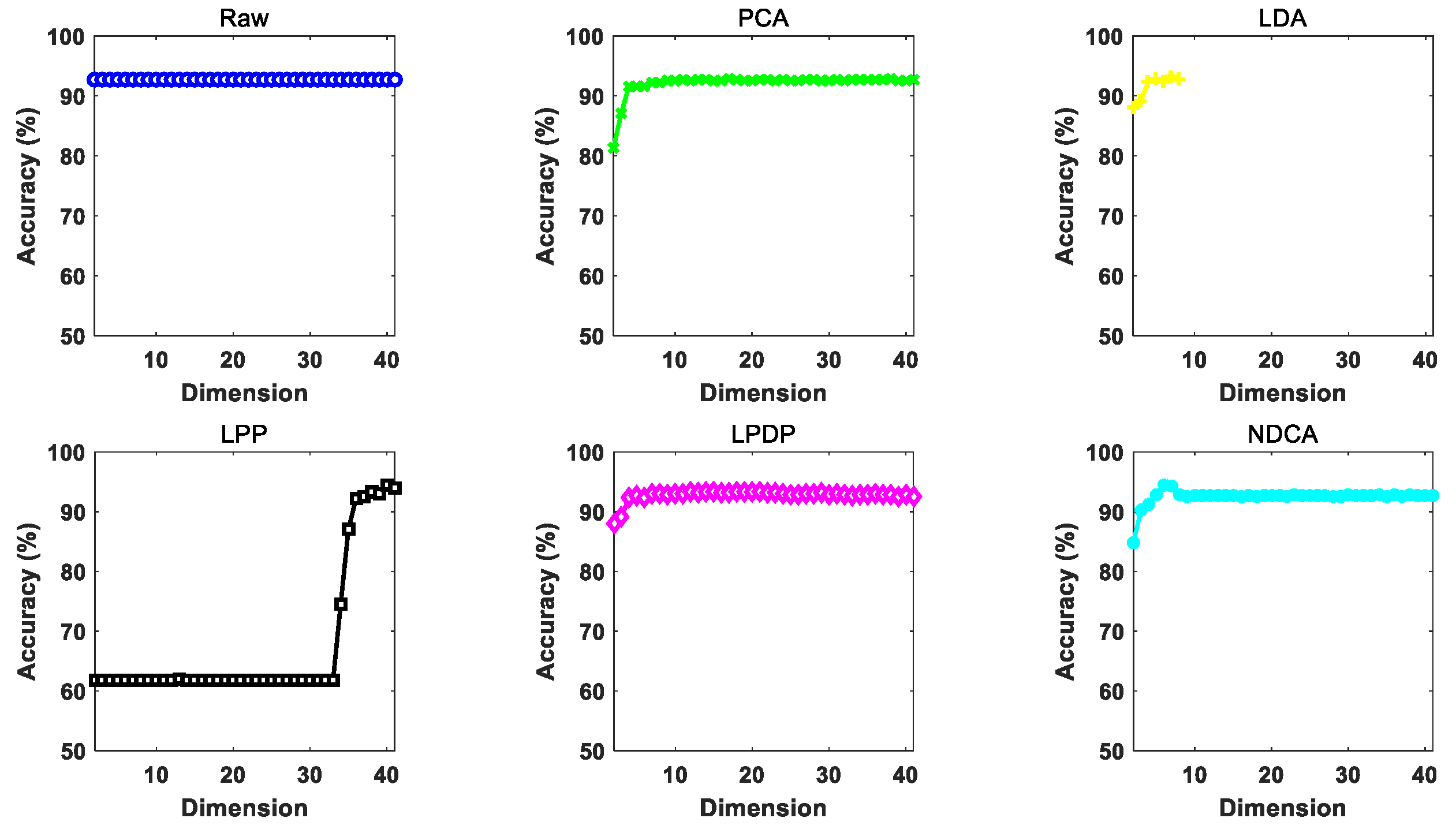 Remotesensing 13 03306 g009 550
