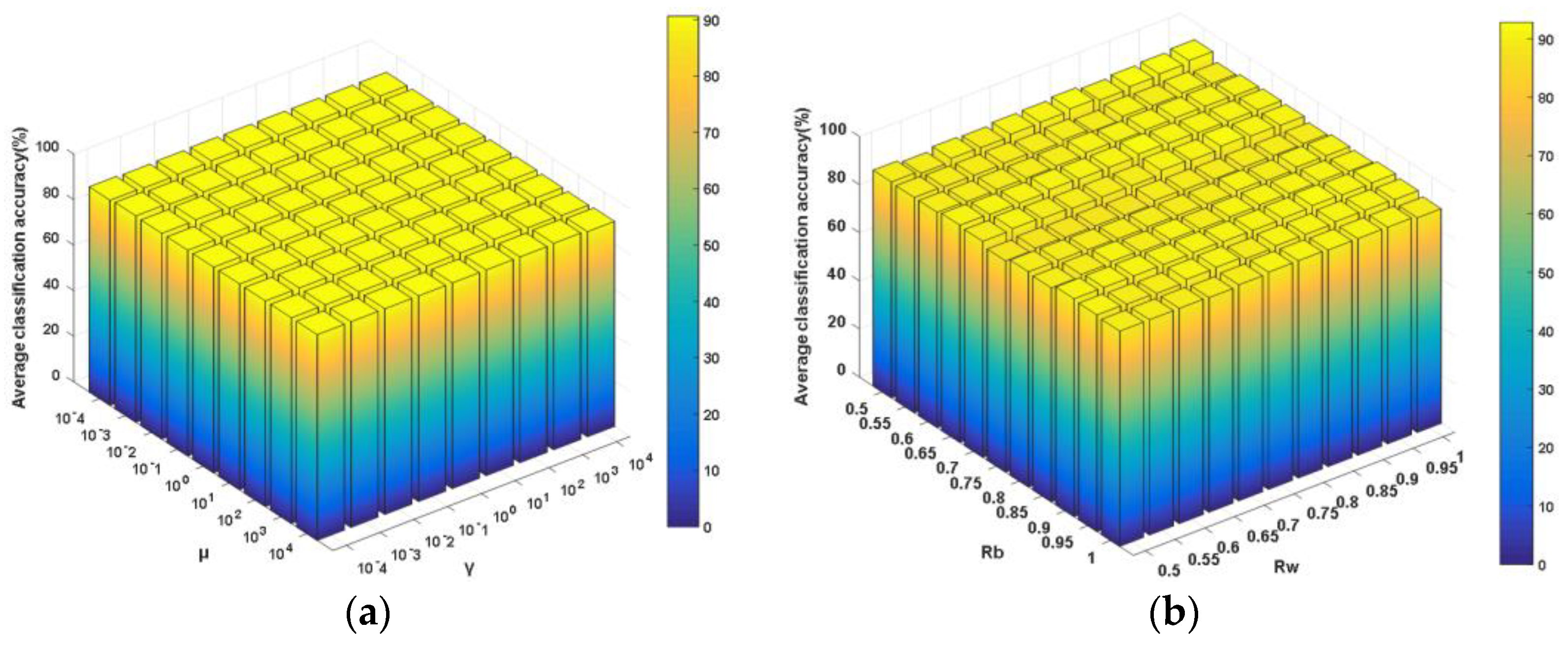 Remotesensing 13 03306 g011 550