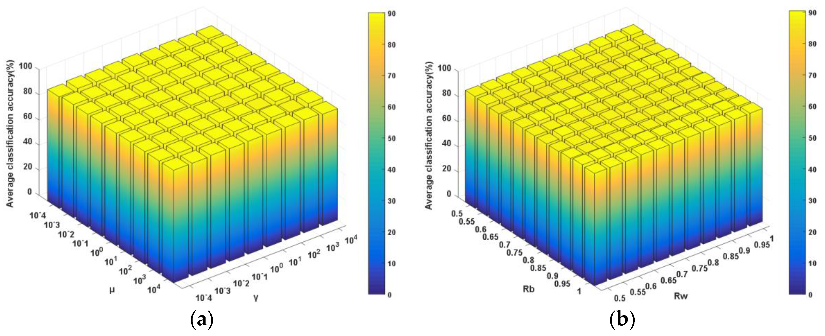 Remotesensing 13 03306 g013 550