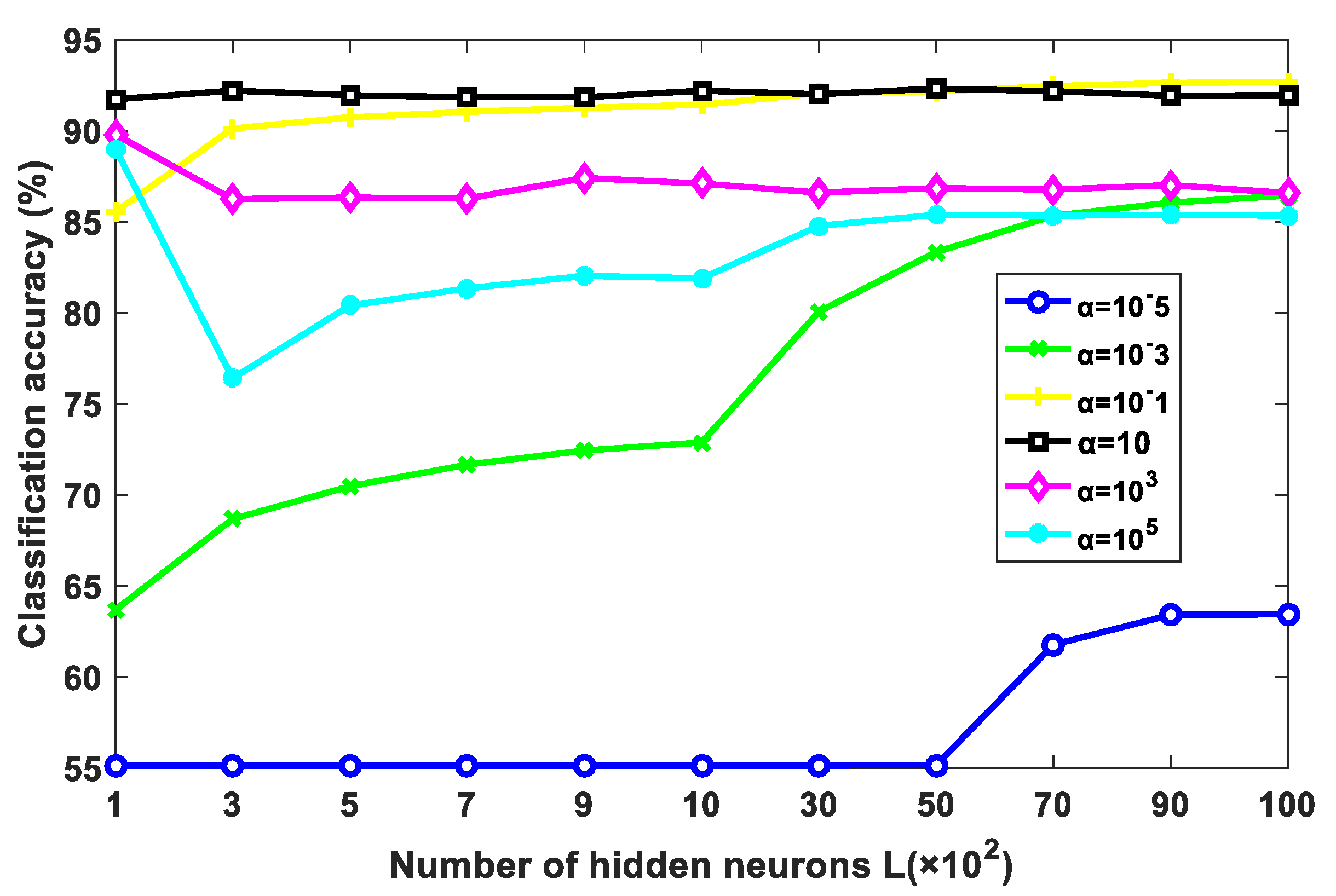 Remotesensing 13 03306 g014 550