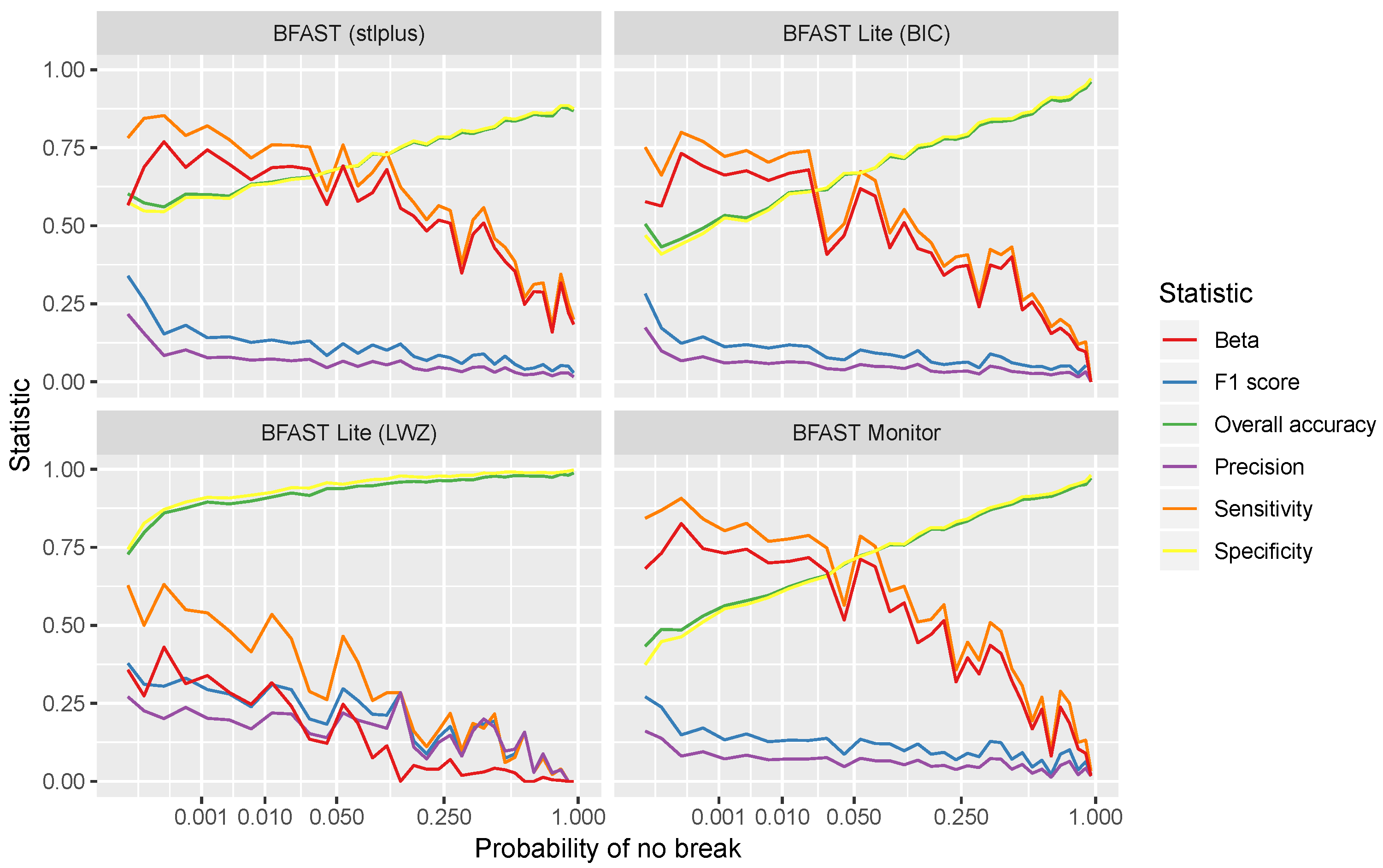 Remotesensing 13 03308 g003