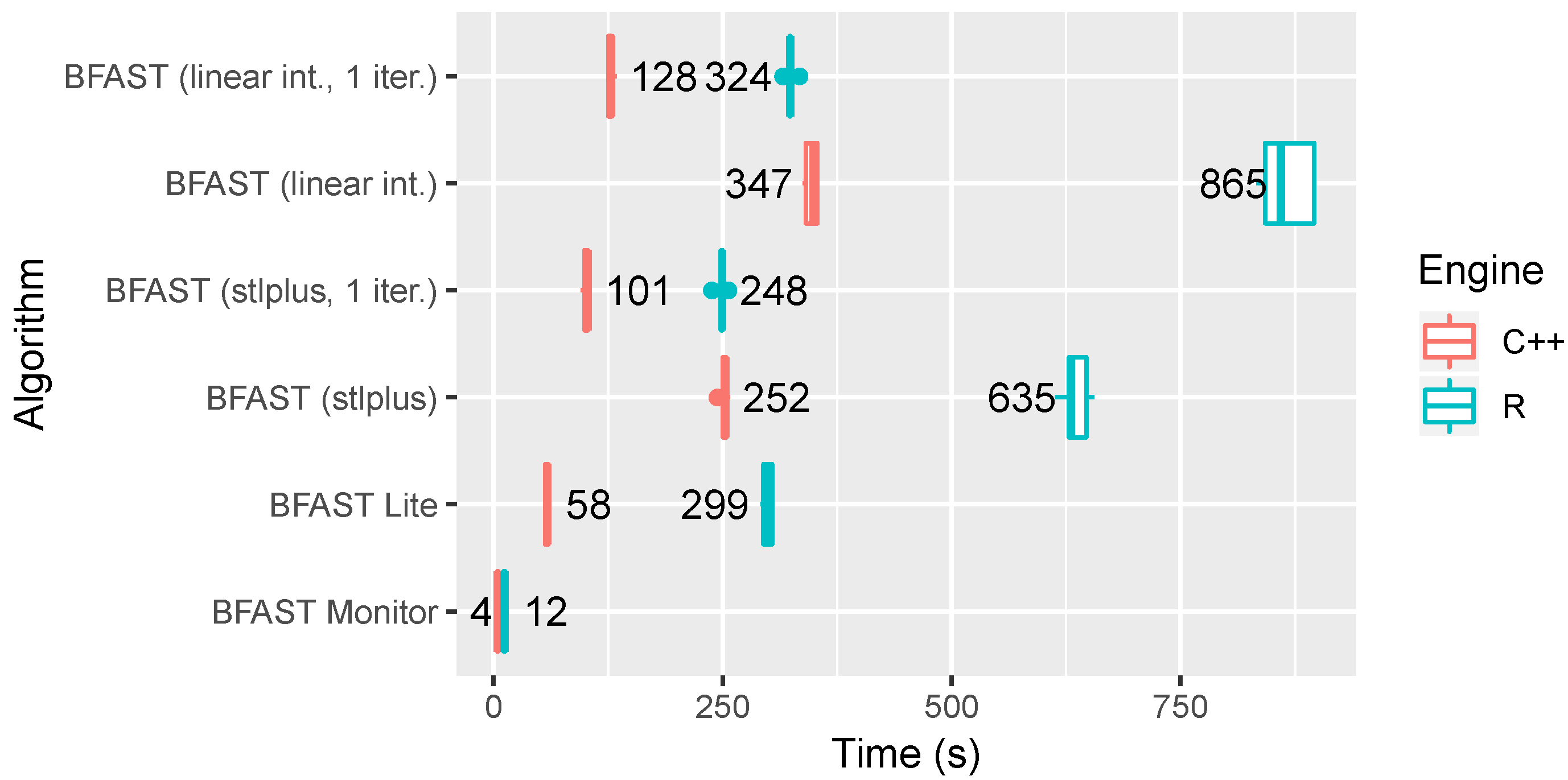 Remotesensing 13 03308 g005