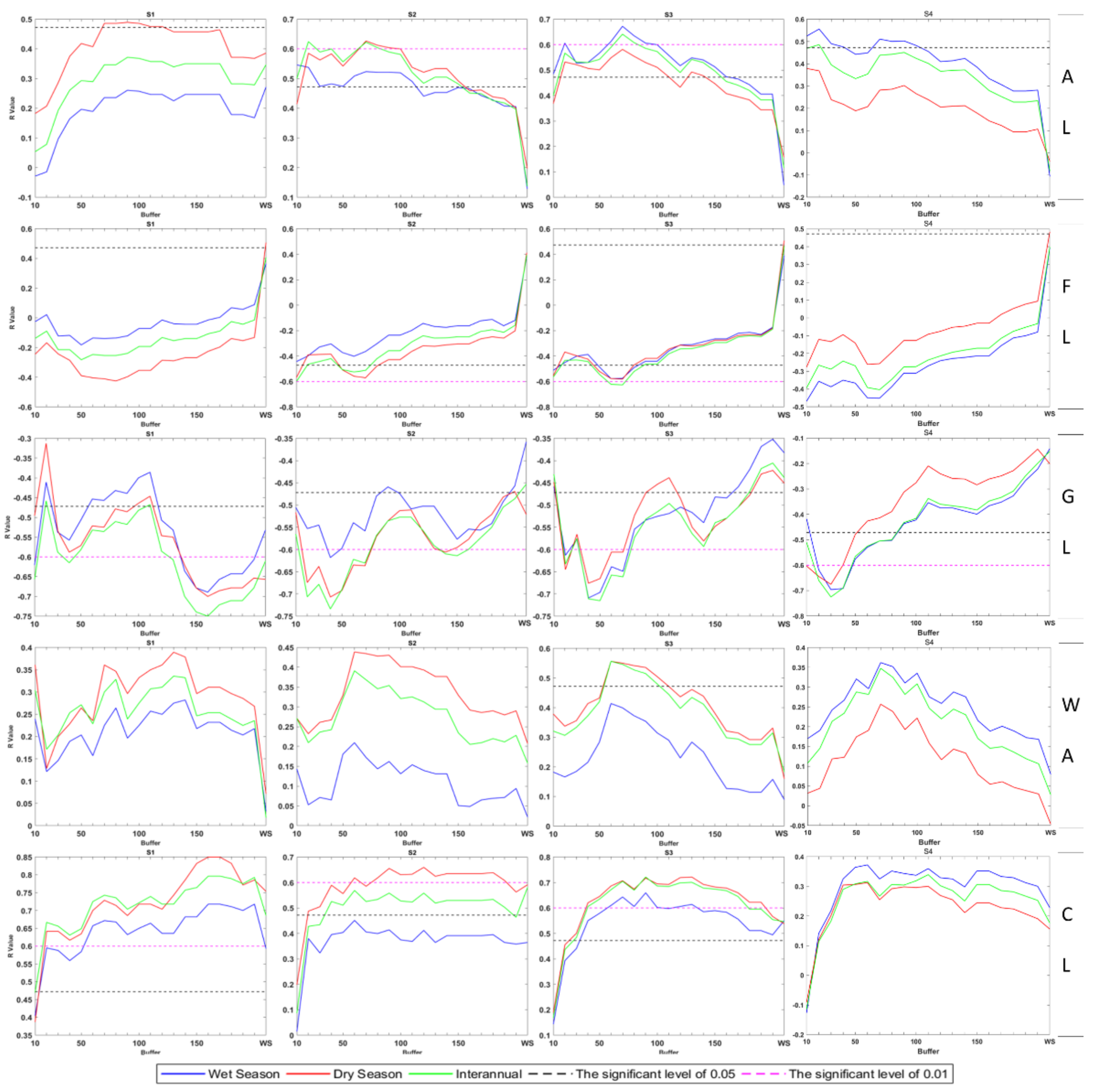 Remotesensing 13 03309 g013