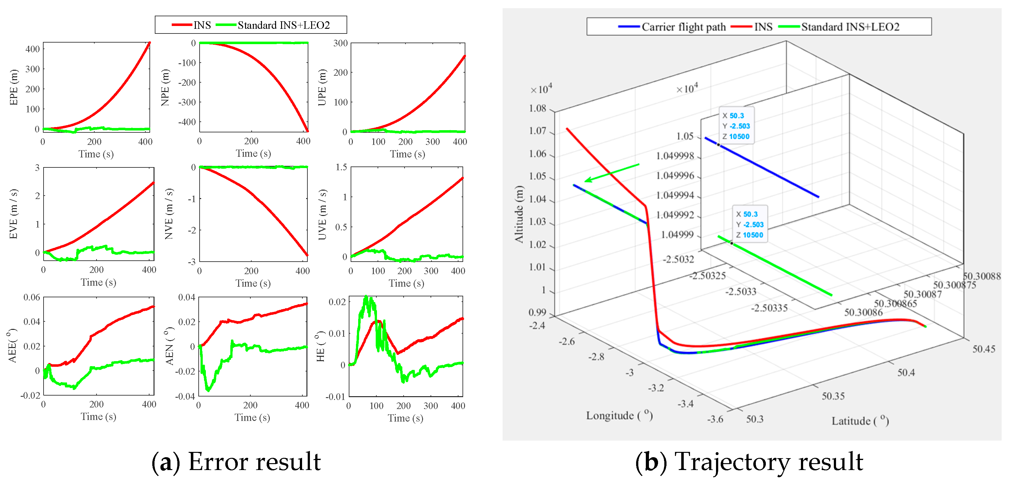 Remotesensing 13 03312 g003