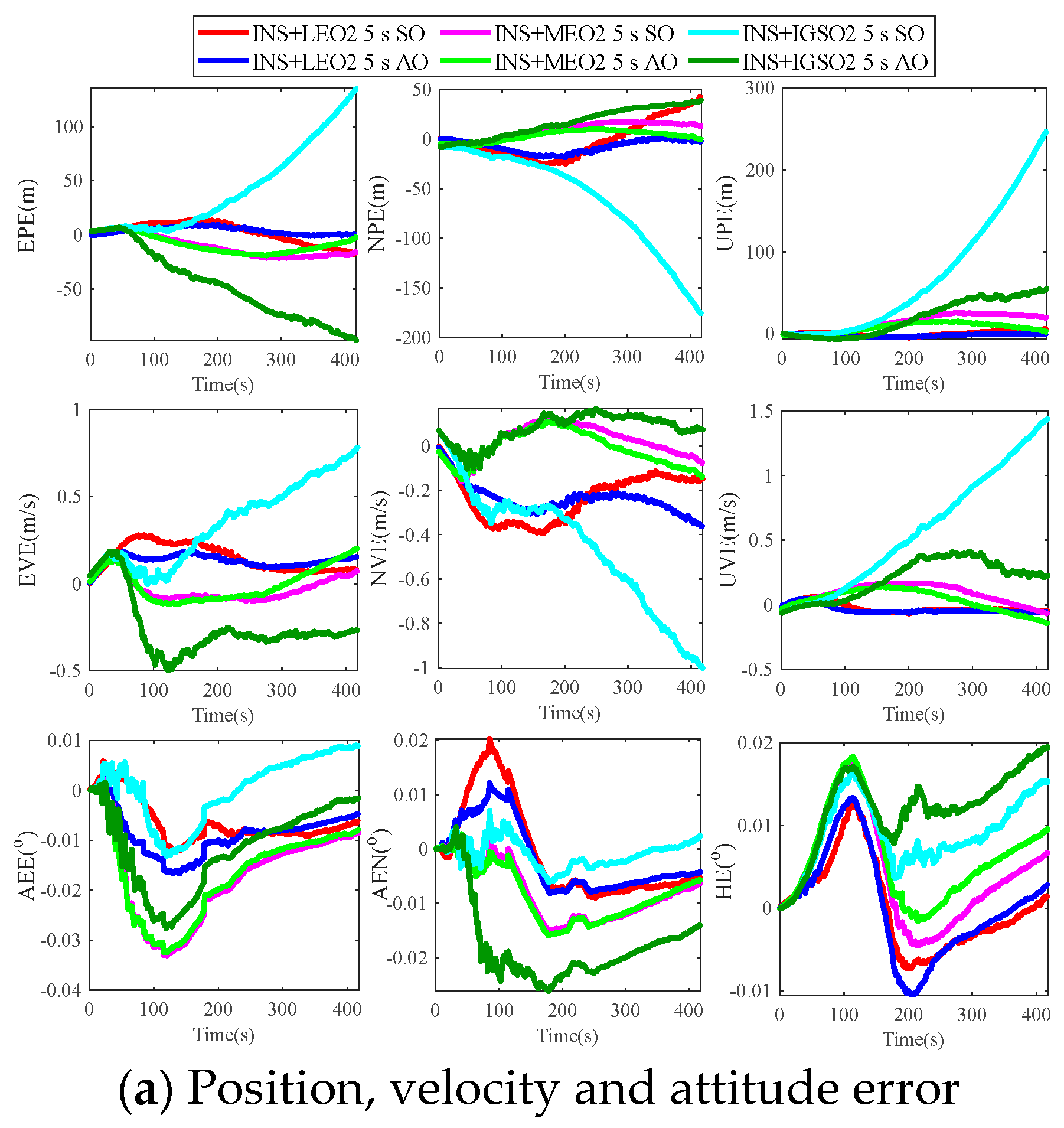 Remotesensing 13 03312 g008a