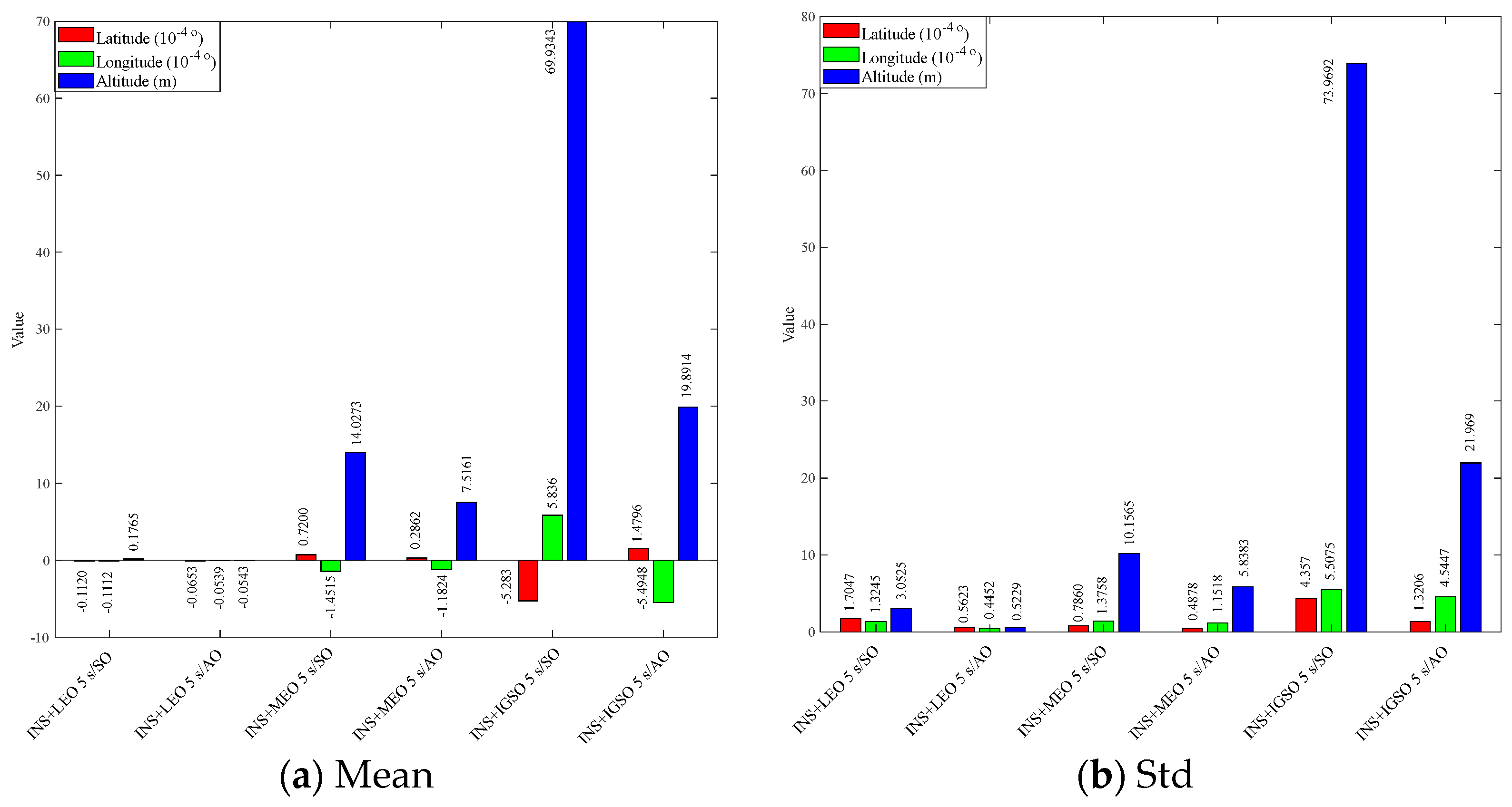 Remotesensing 13 03312 g009