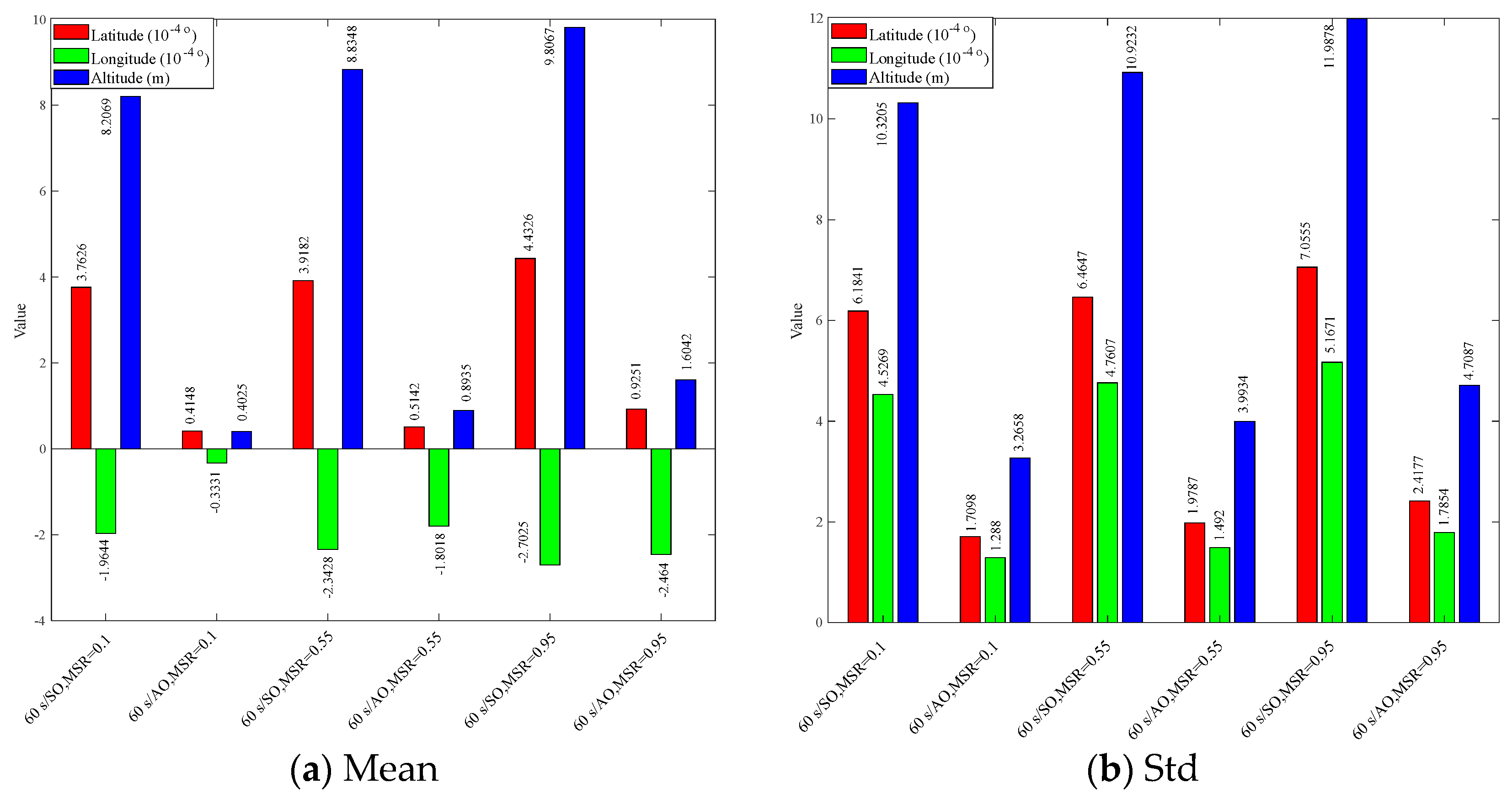 Remotesensing 13 03312 g011
