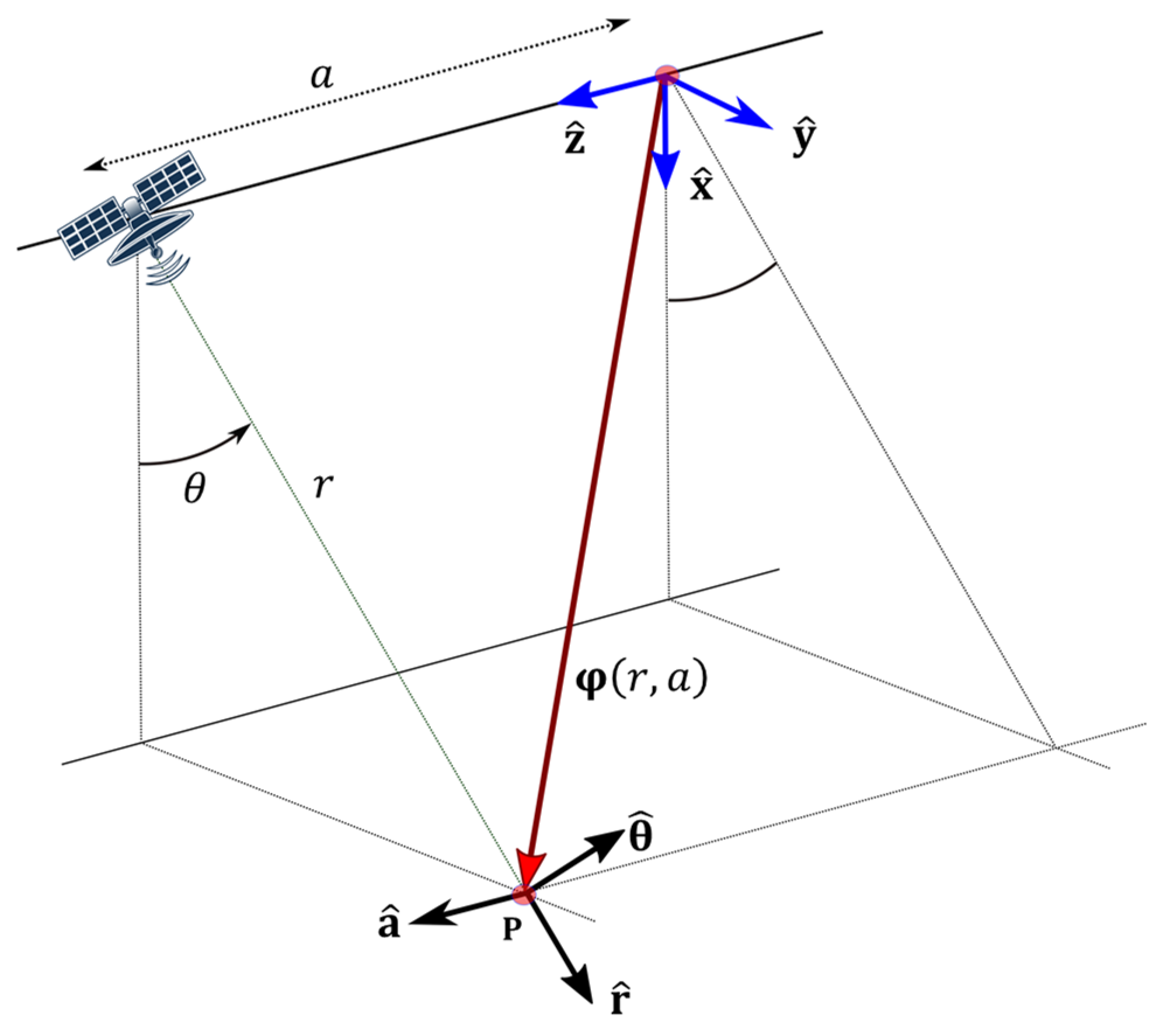 Remotesensing 13 03318 g001