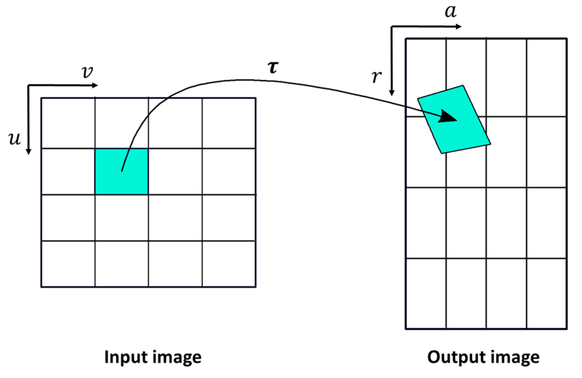 Remotesensing 13 03318 g004