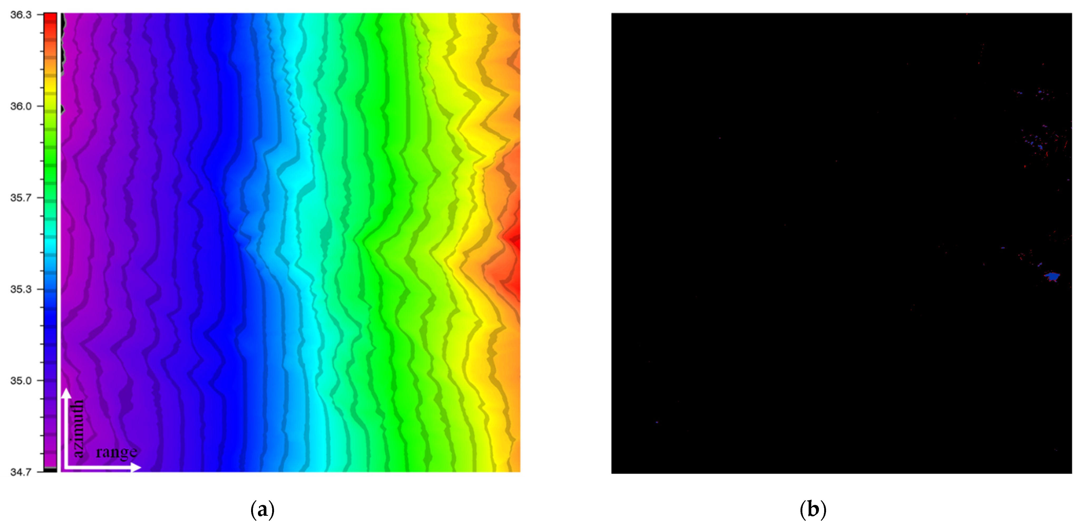 Remotesensing 13 03318 g008