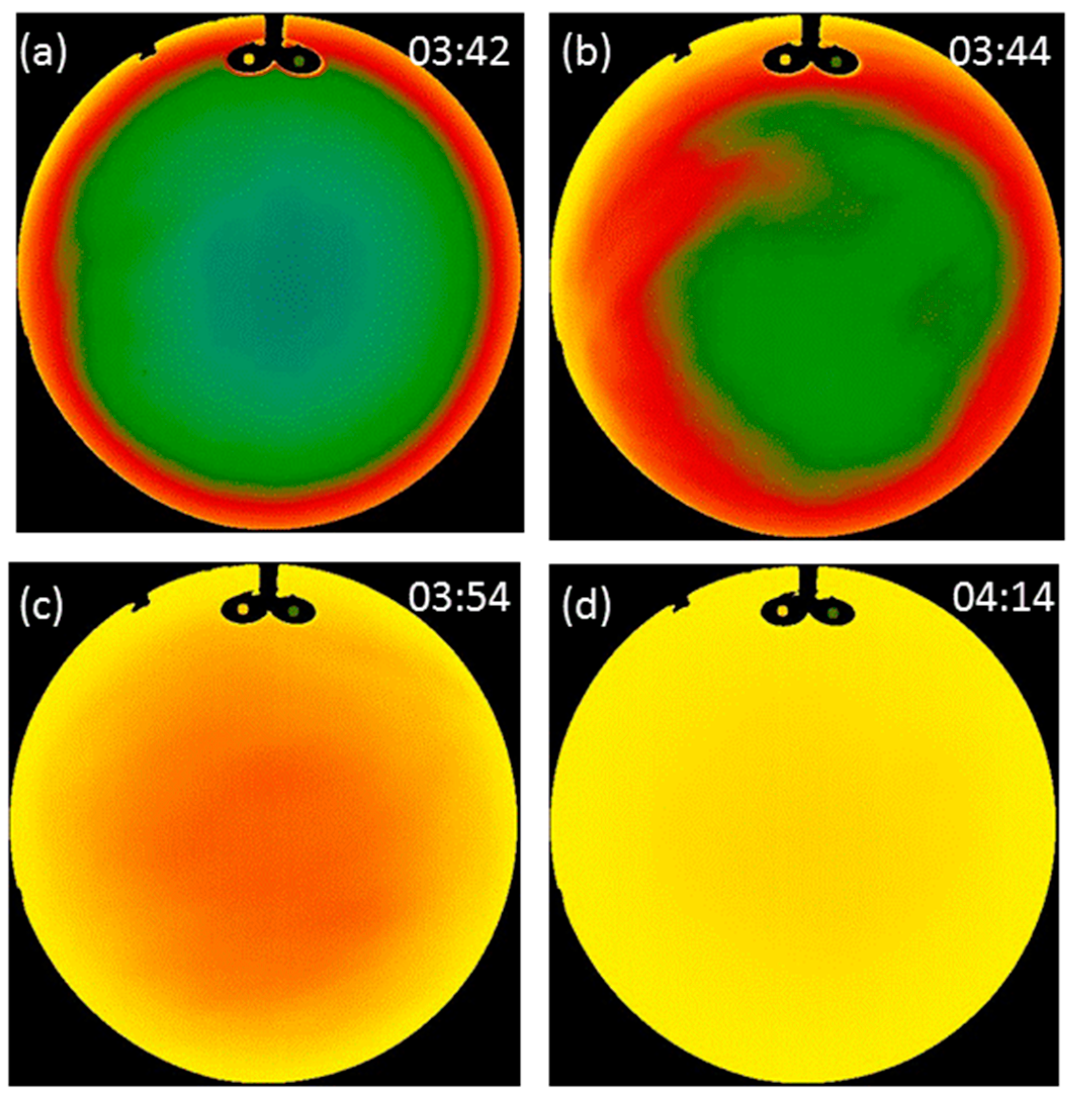 Remotesensing 13 03320 g007 550
