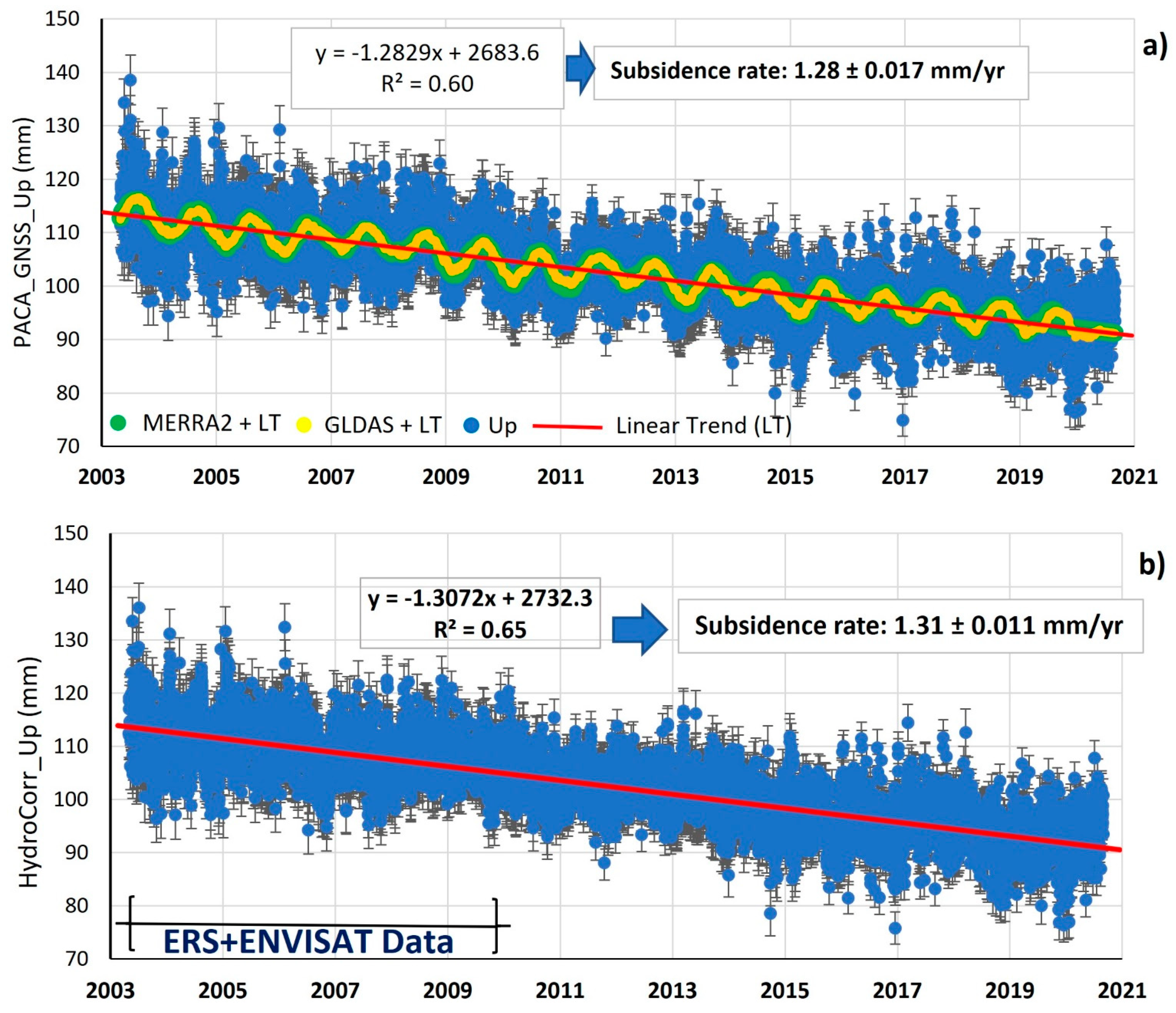 Remotesensing 13 03323 g009