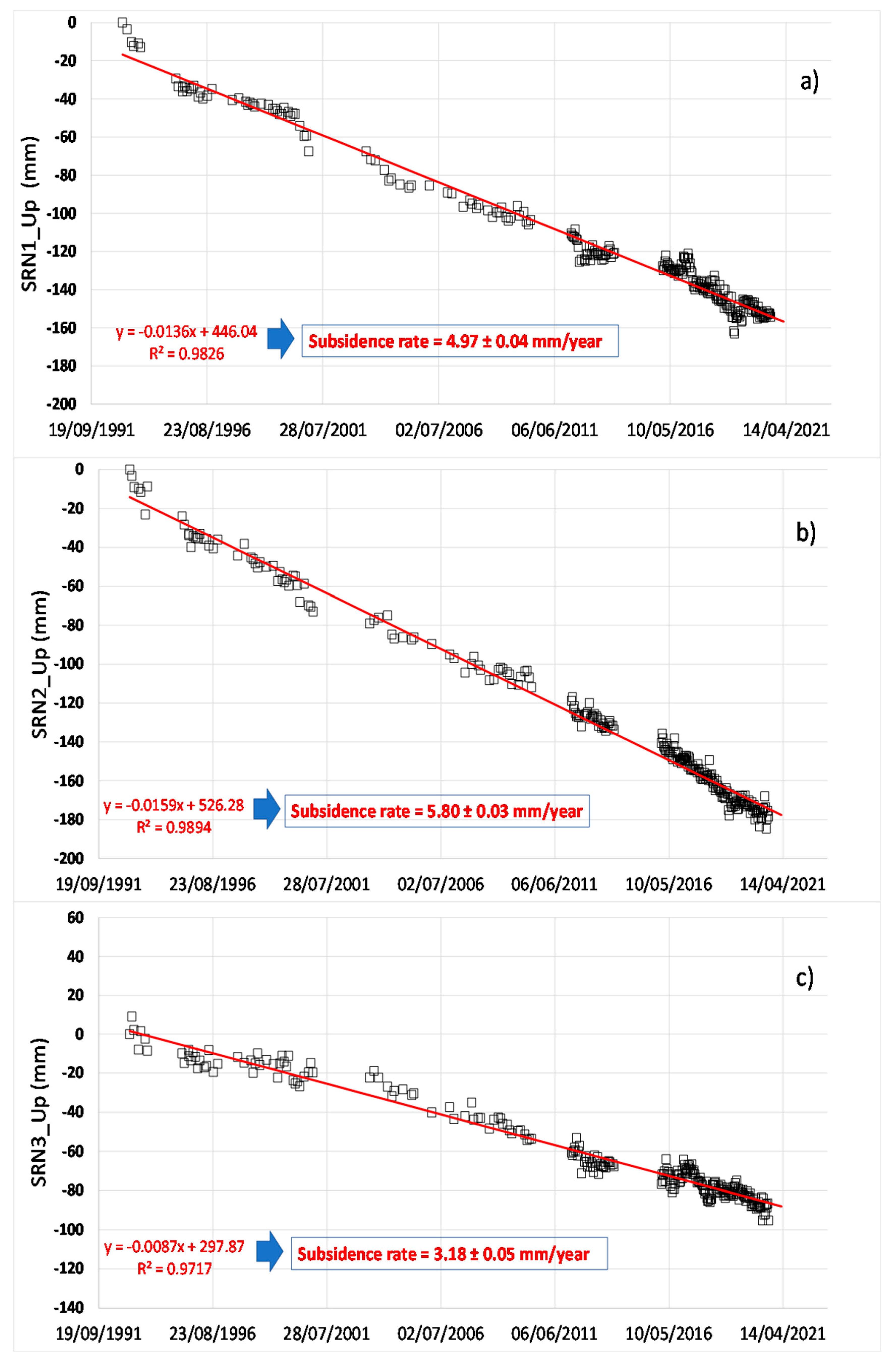 Remotesensing 13 03323 g013