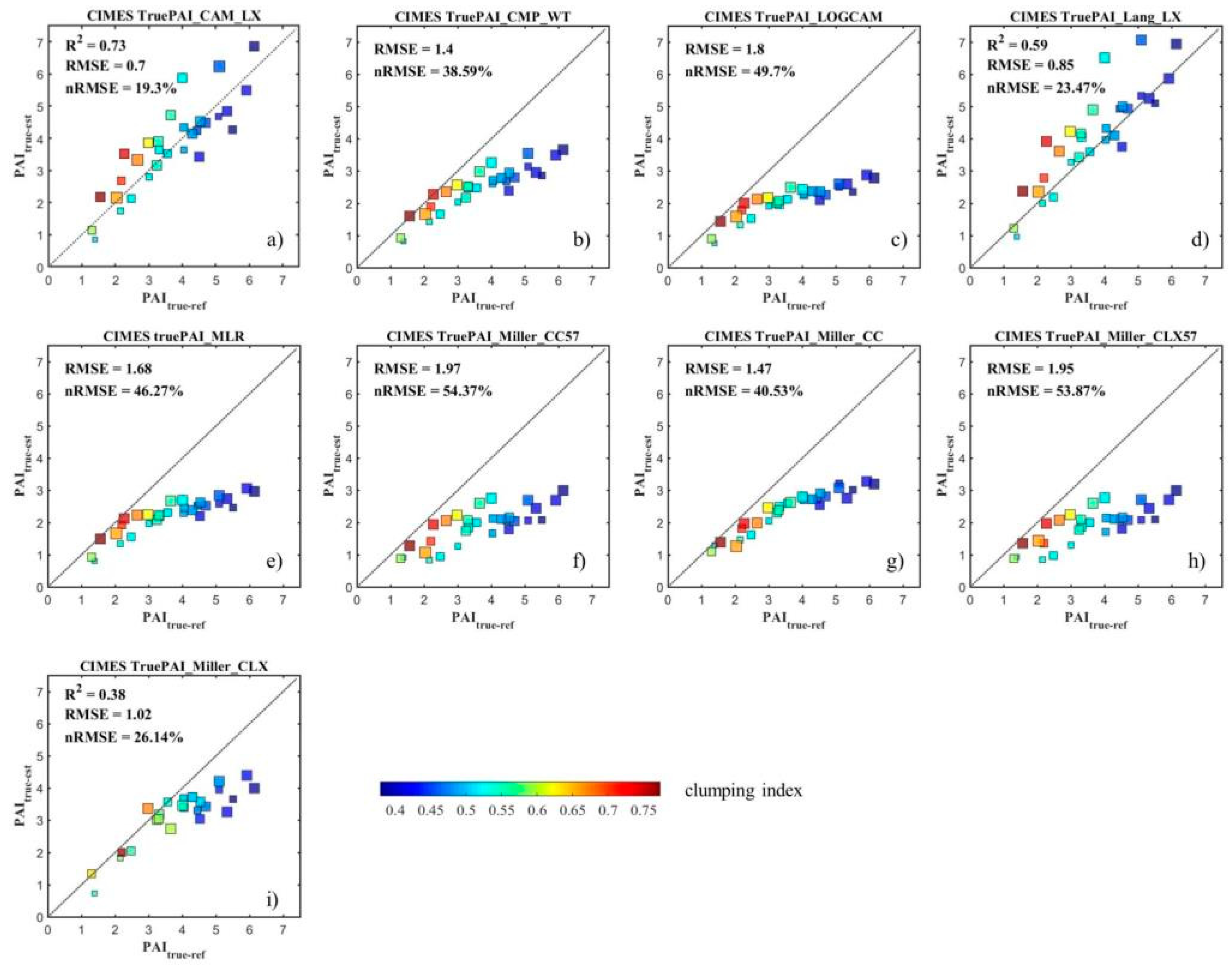 Remotesensing 13 03325 g008
