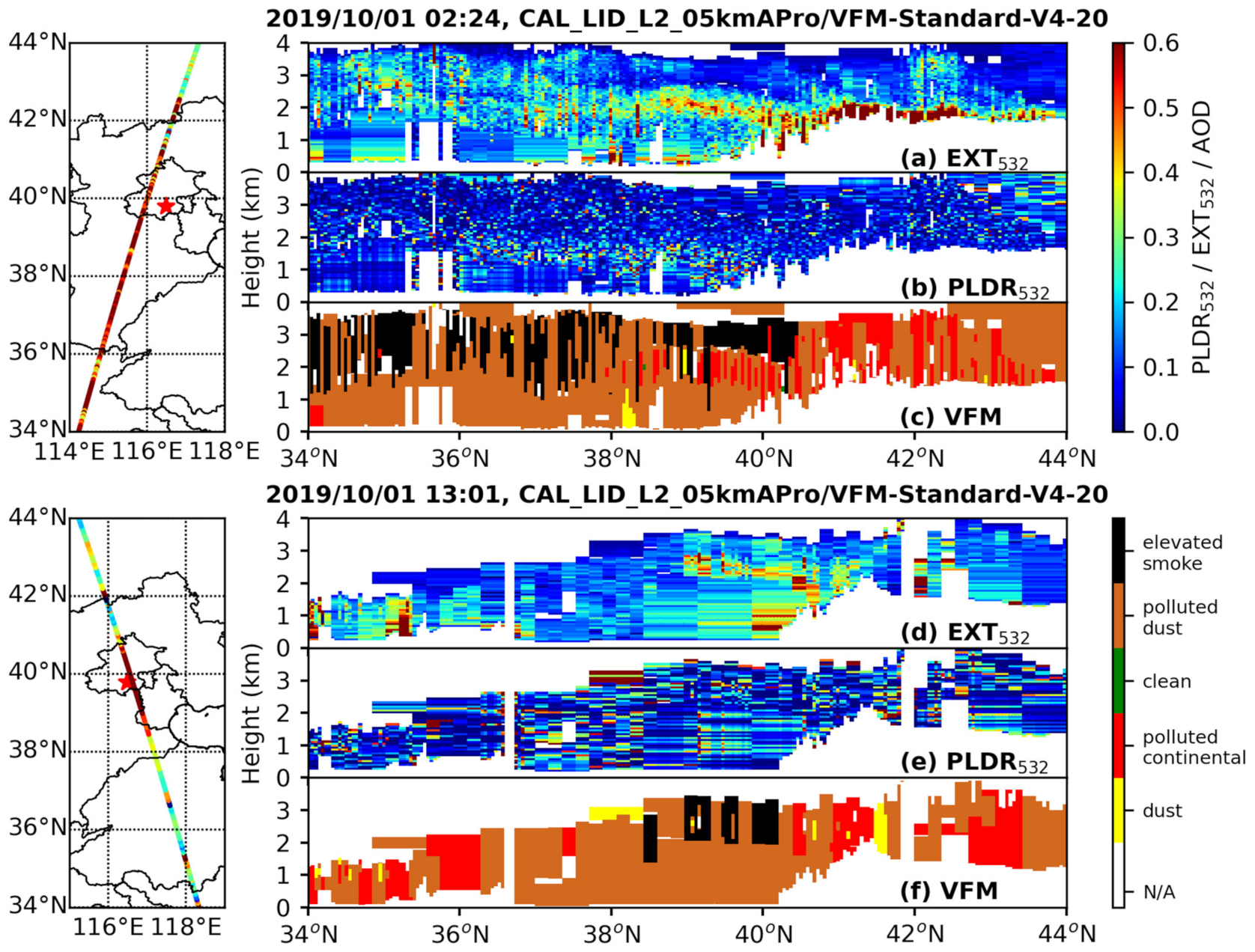 Remotesensing 13 03326 g005 550