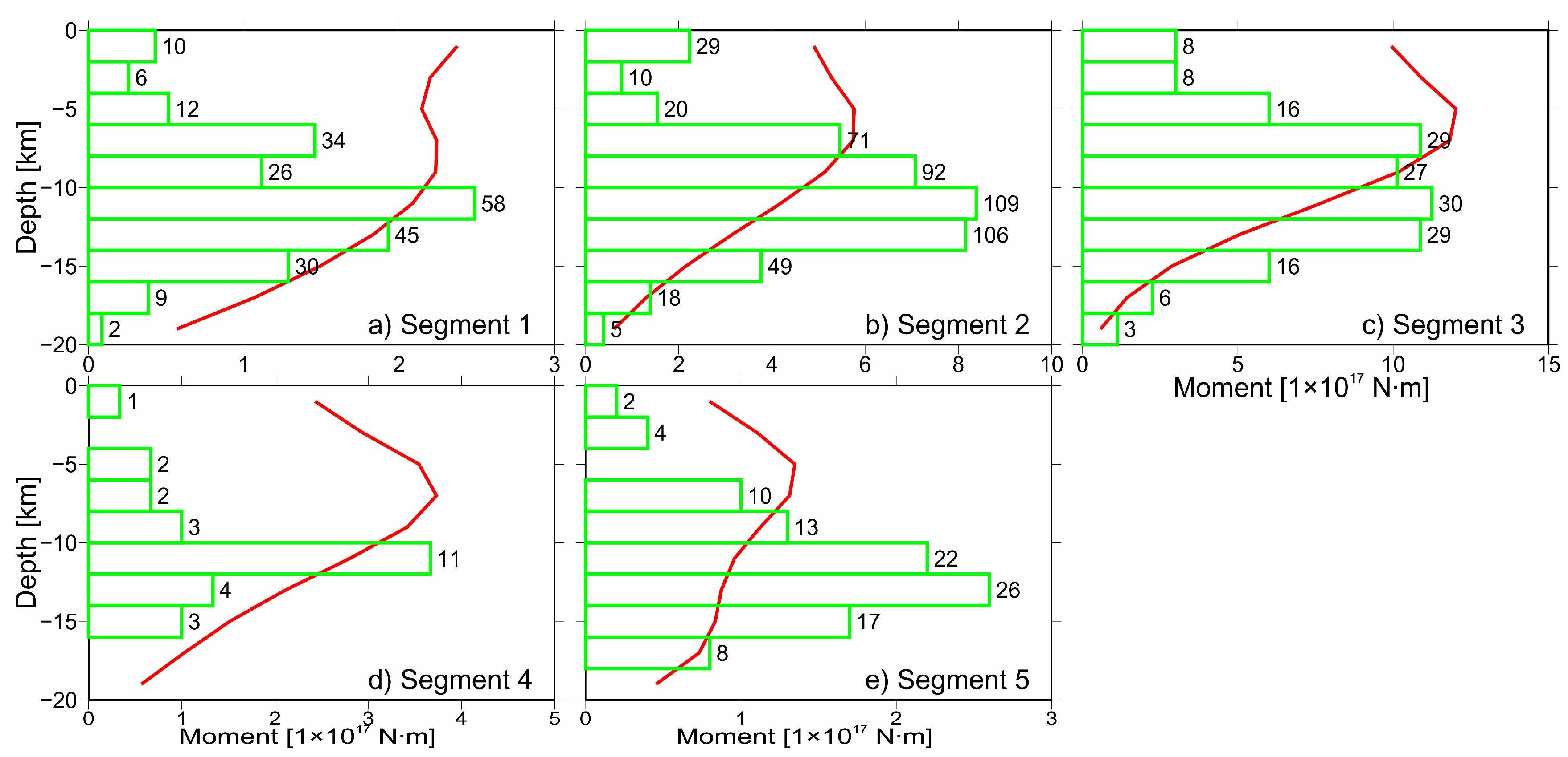 Remotesensing 13 03327 g008