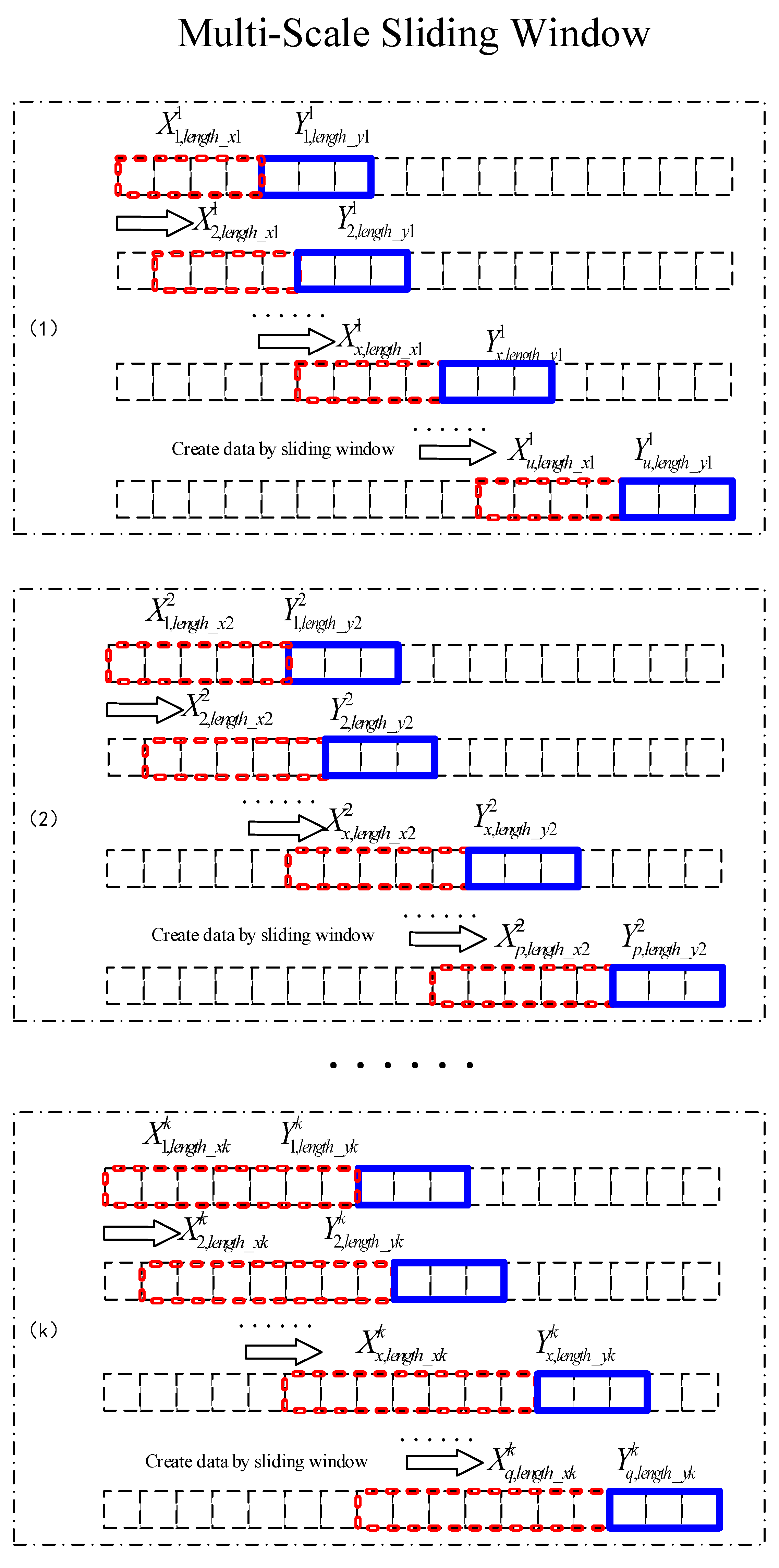 Remotesensing 13 03328 g004 550