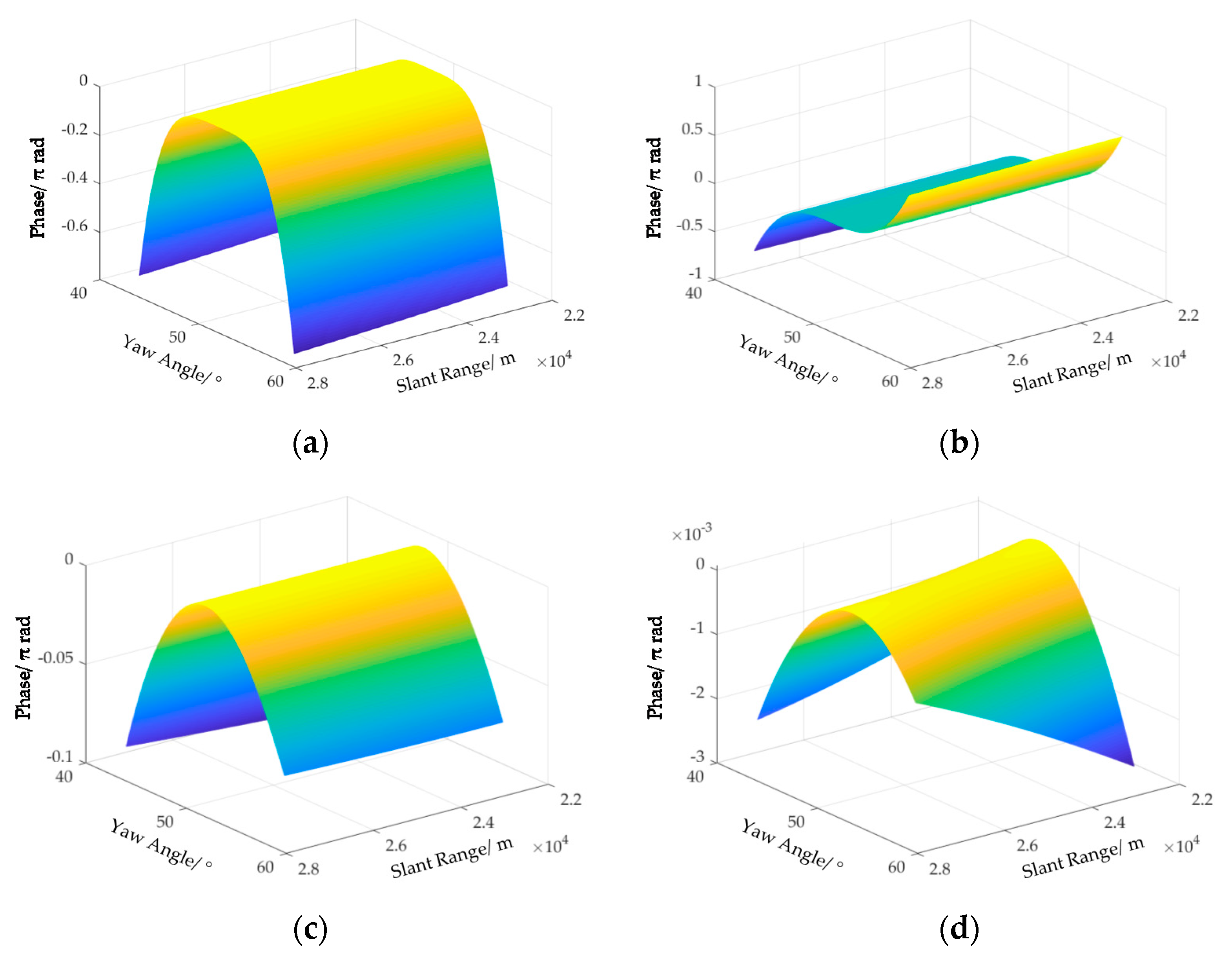 Remotesensing 13 03329 g002 550