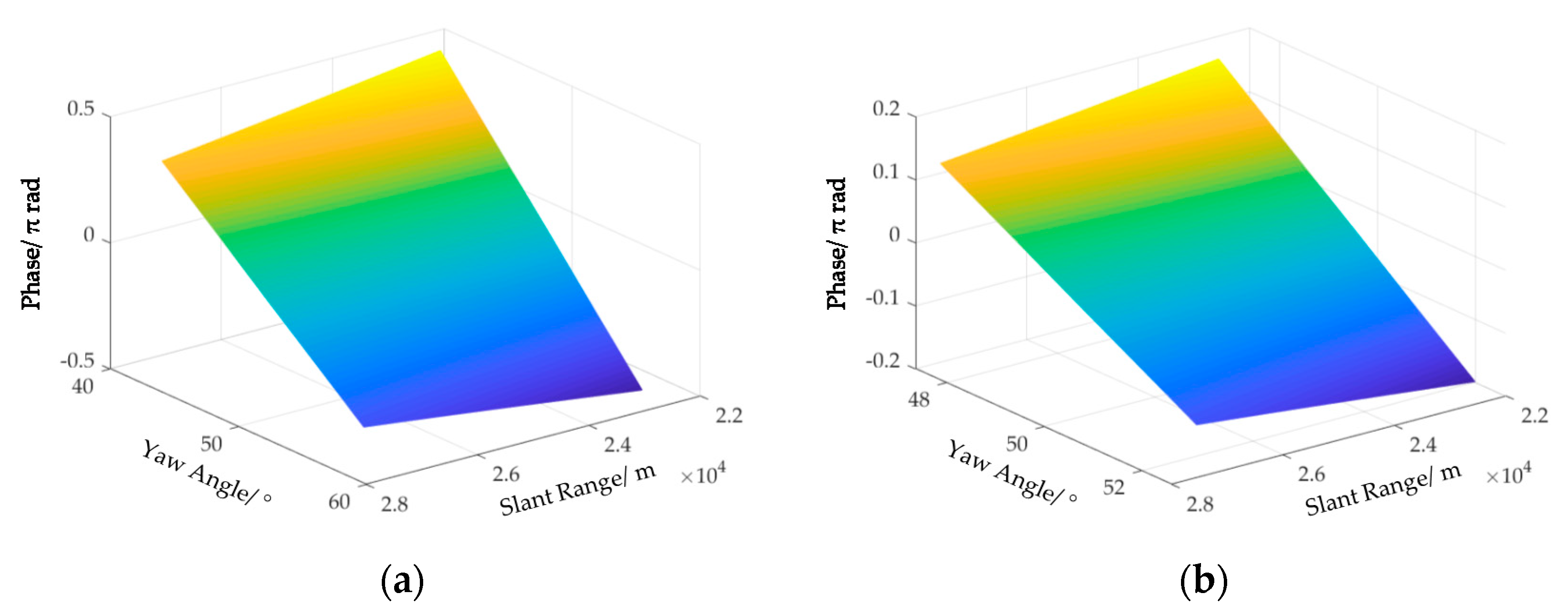 Remotesensing 13 03329 g004 550