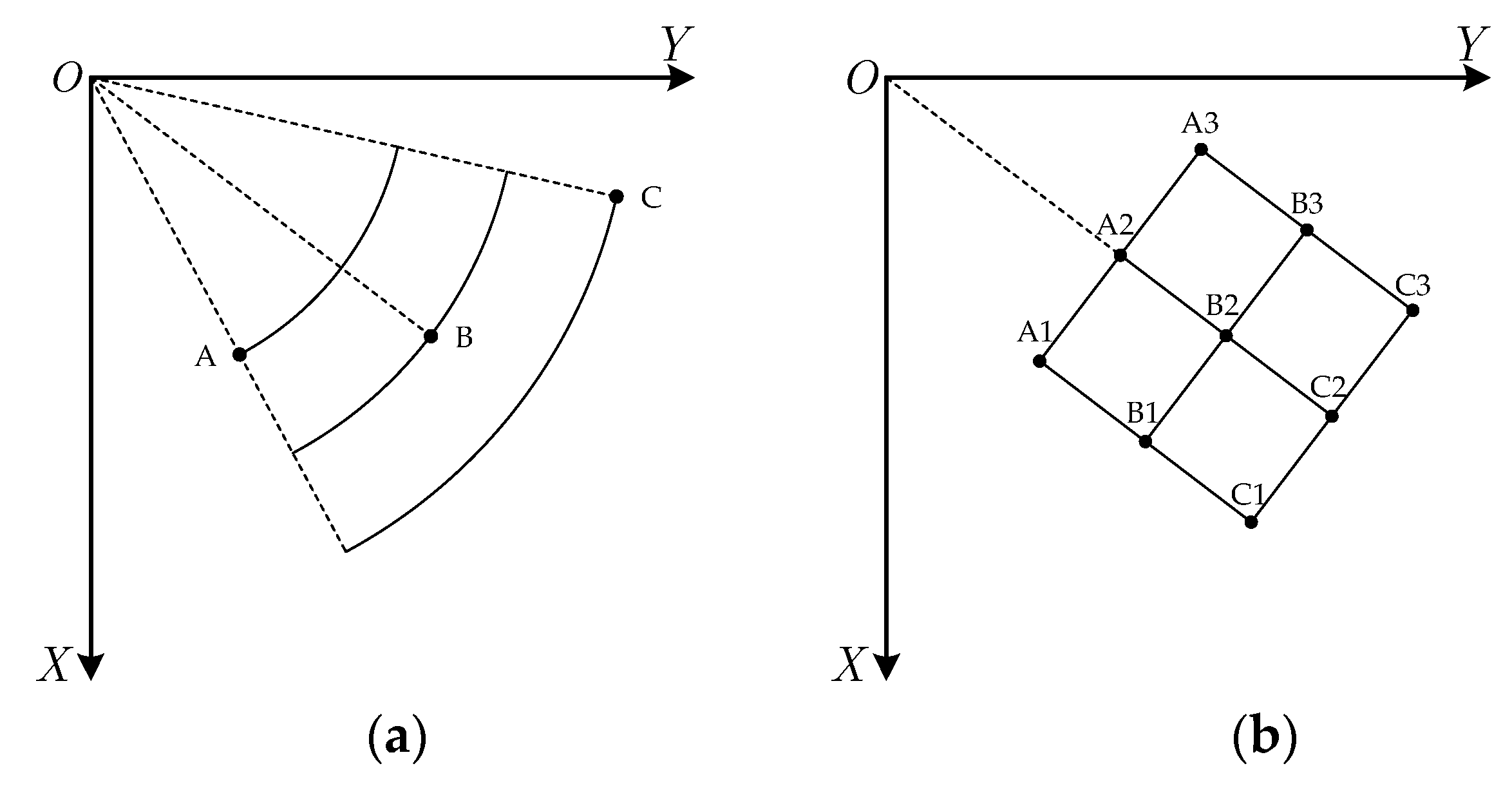 Remotesensing 13 03329 g010 550