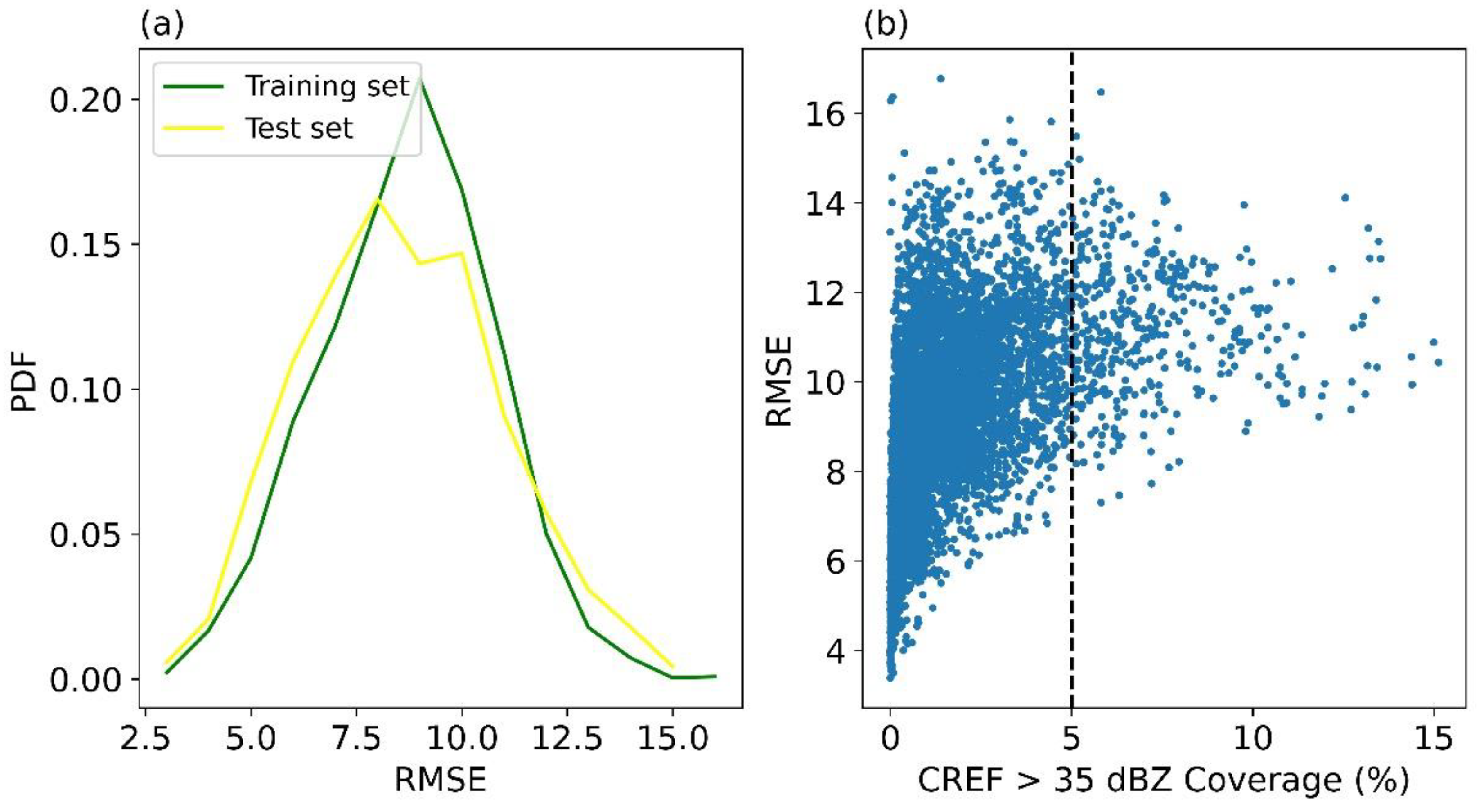 Remotesensing 13 03330 g004