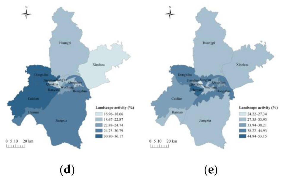 Remotesensing 13 03331 g009b