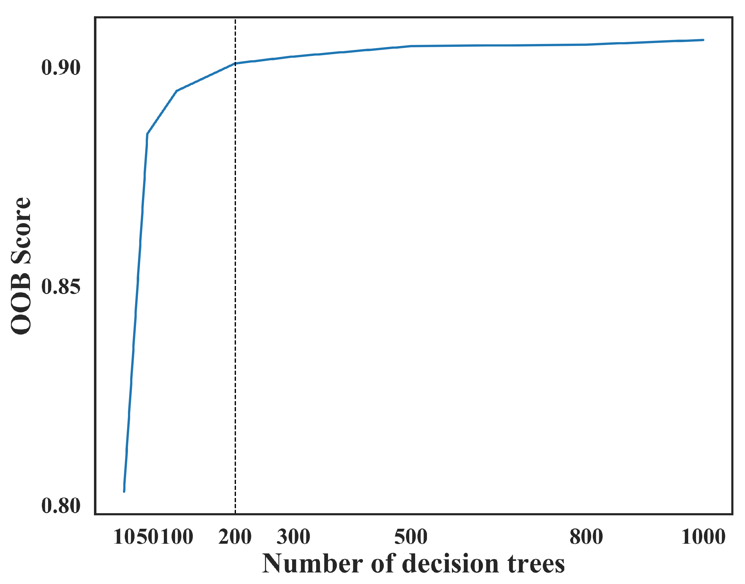 Remotesensing 13 03332 g009