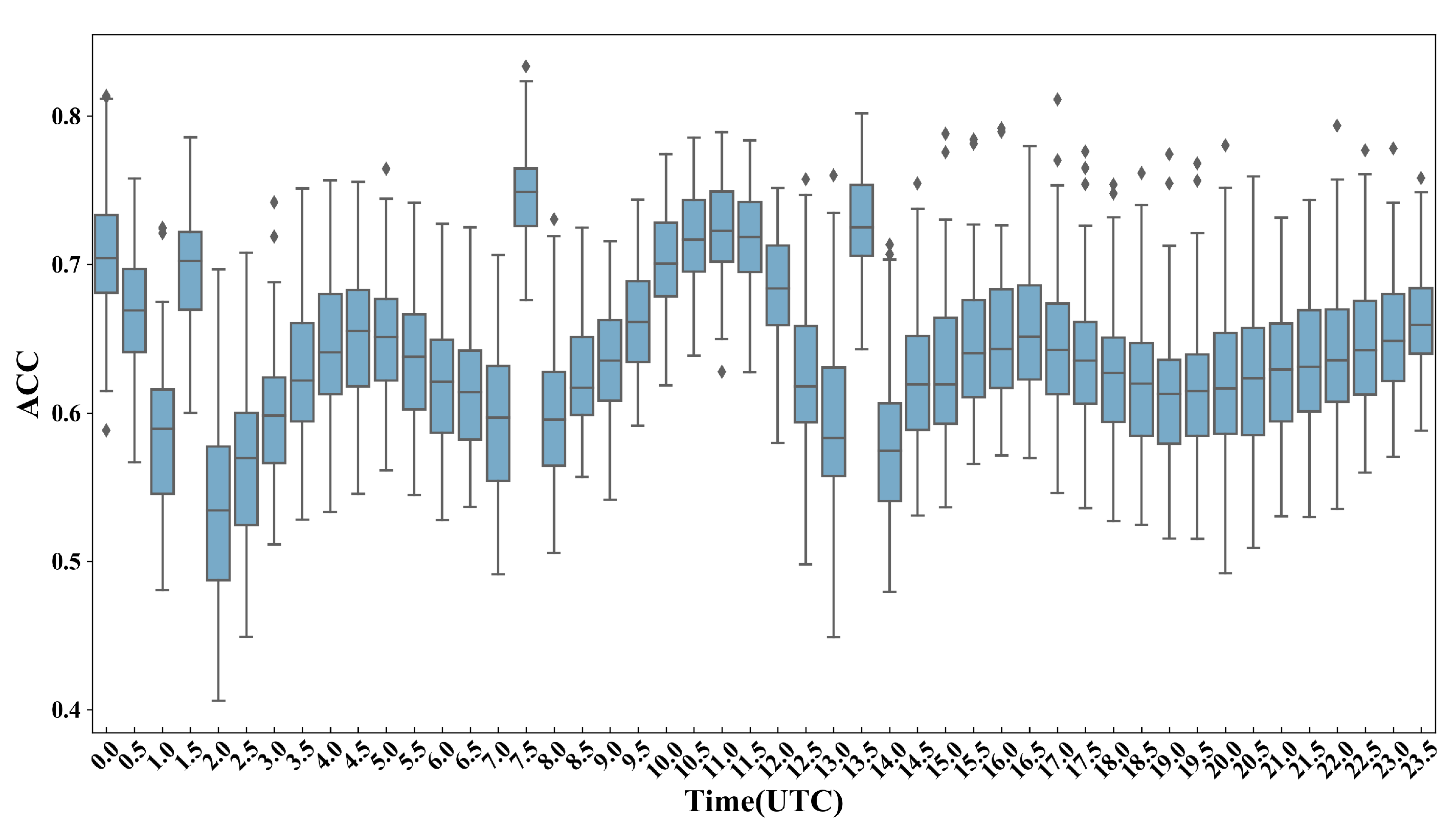 Remotesensing 13 03332 g013