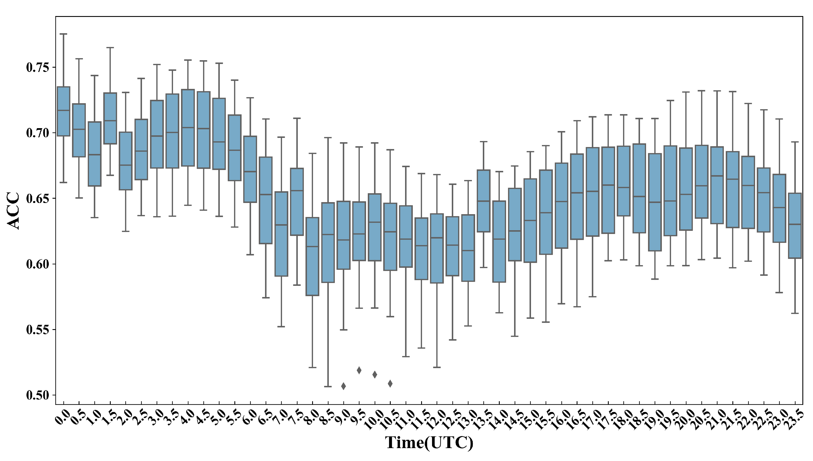 Remotesensing 13 03332 g015