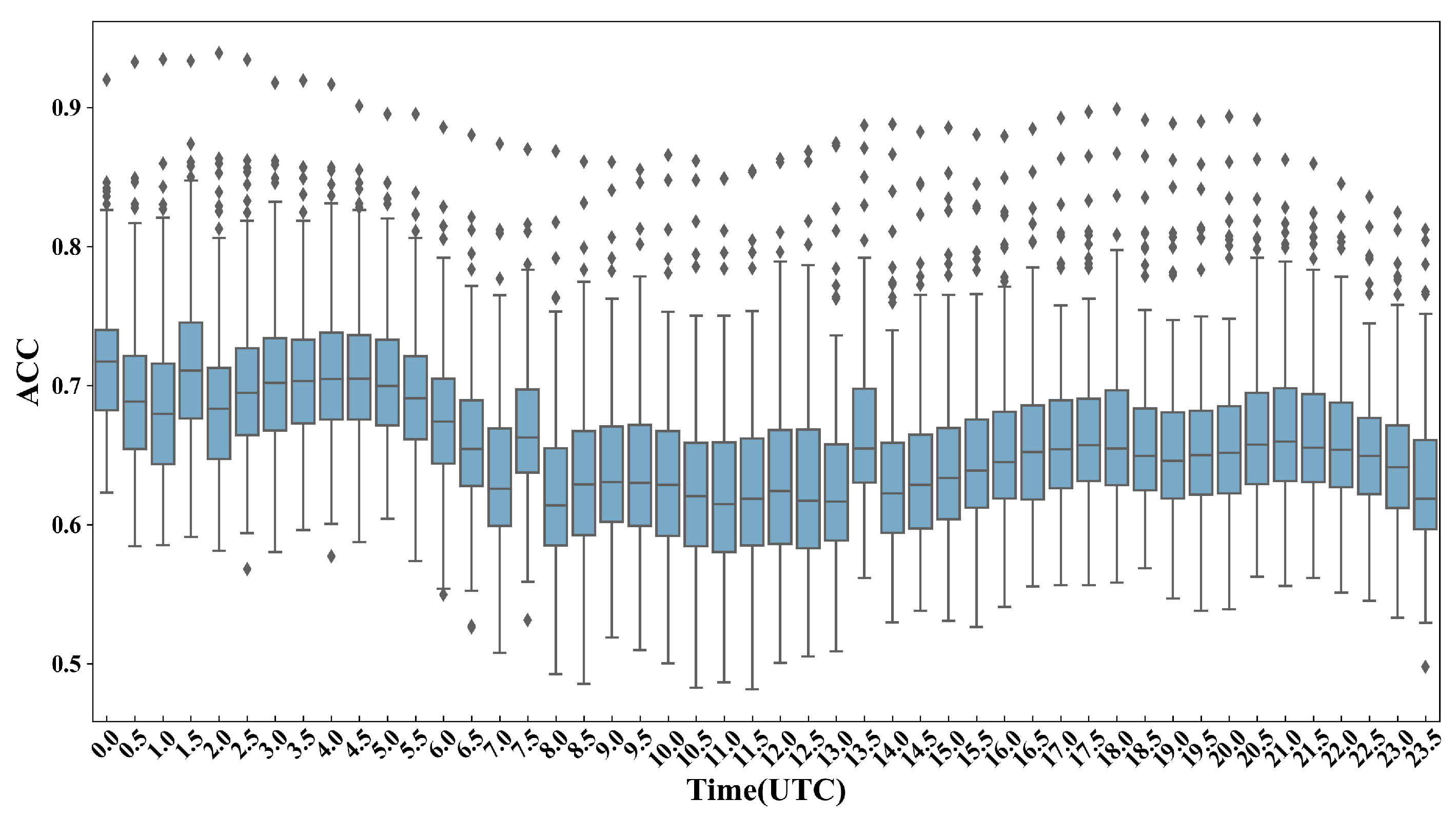 Remotesensing 13 03332 g017