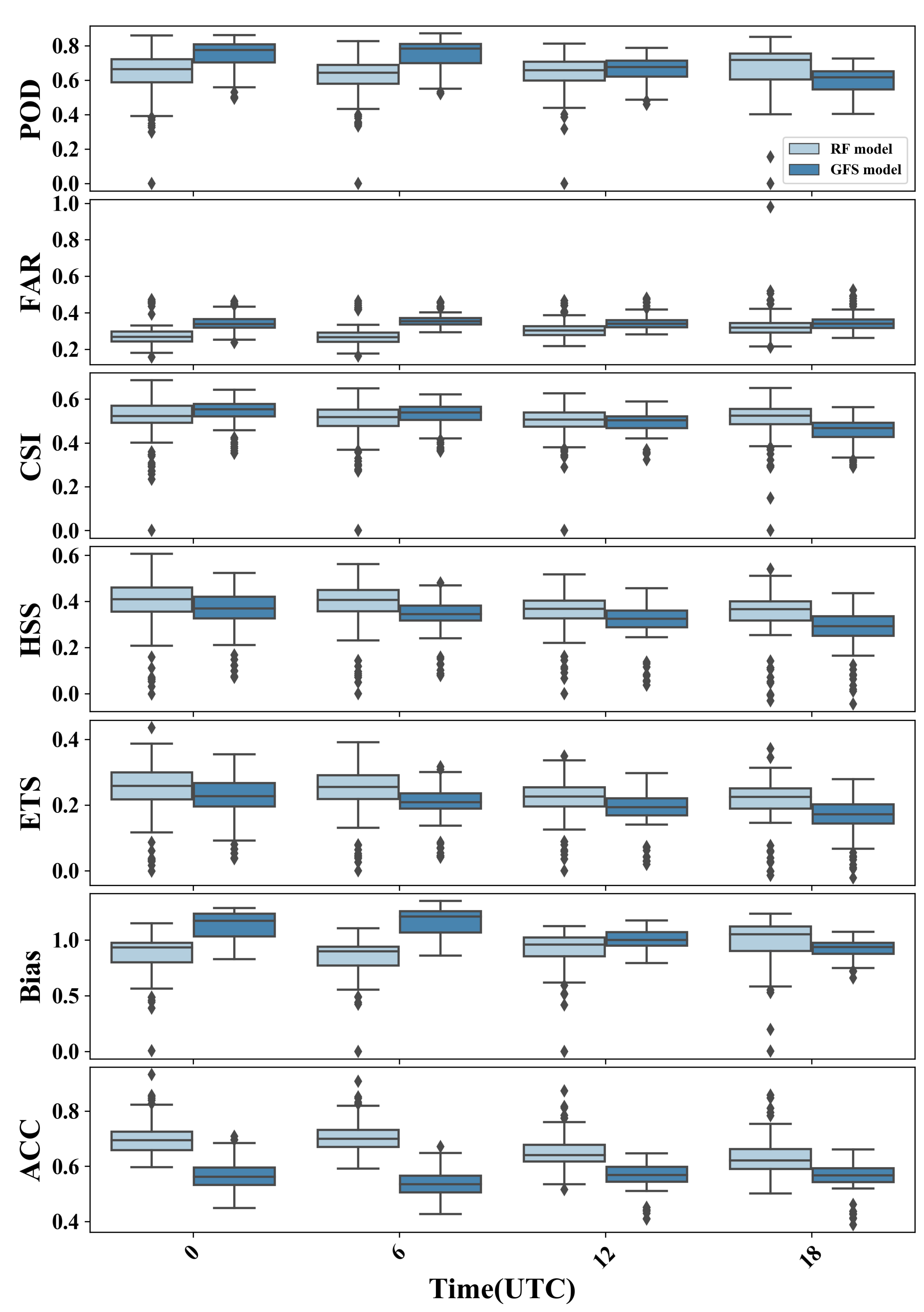Remotesensing 13 03332 g022