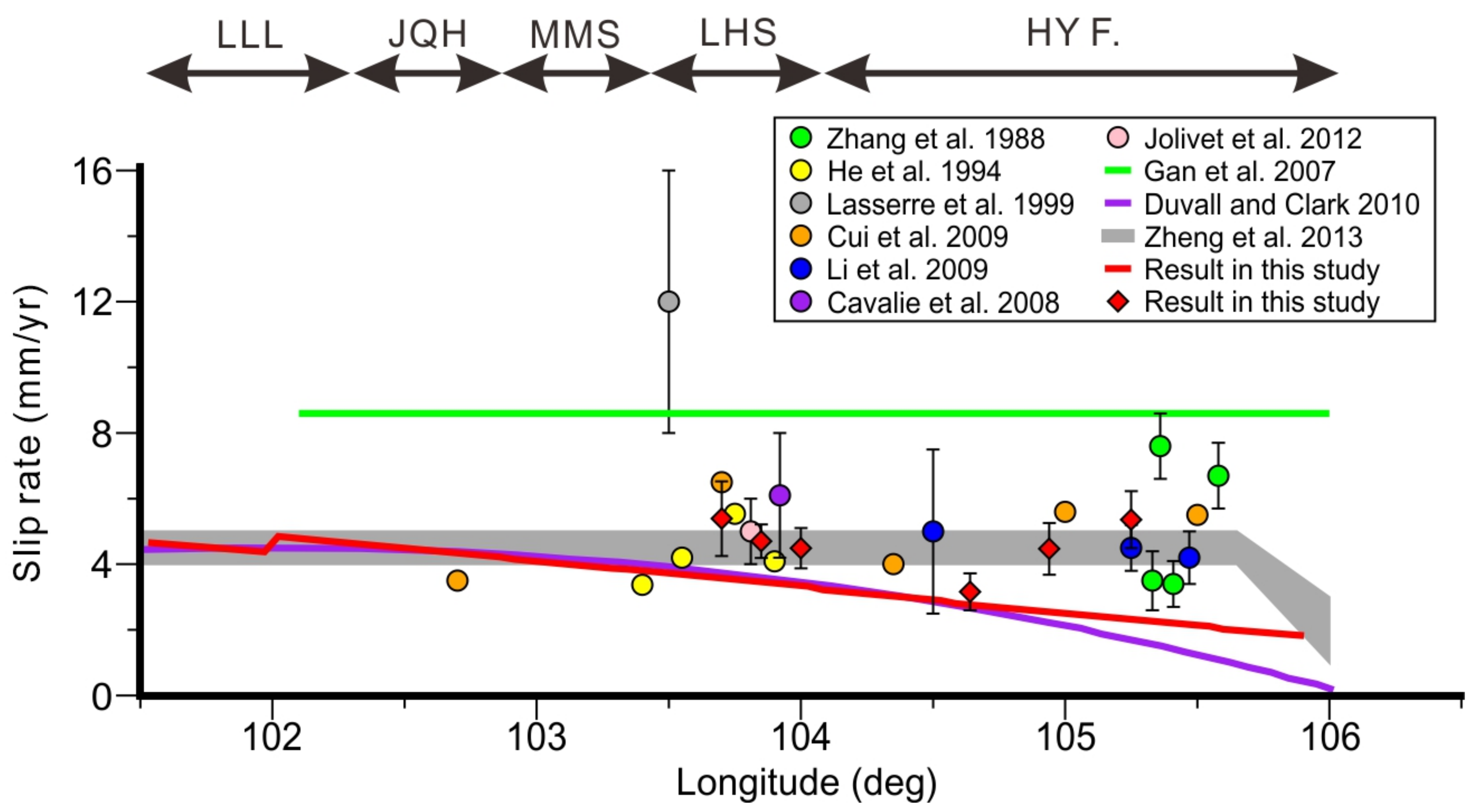 Remotesensing 13 03333 g014