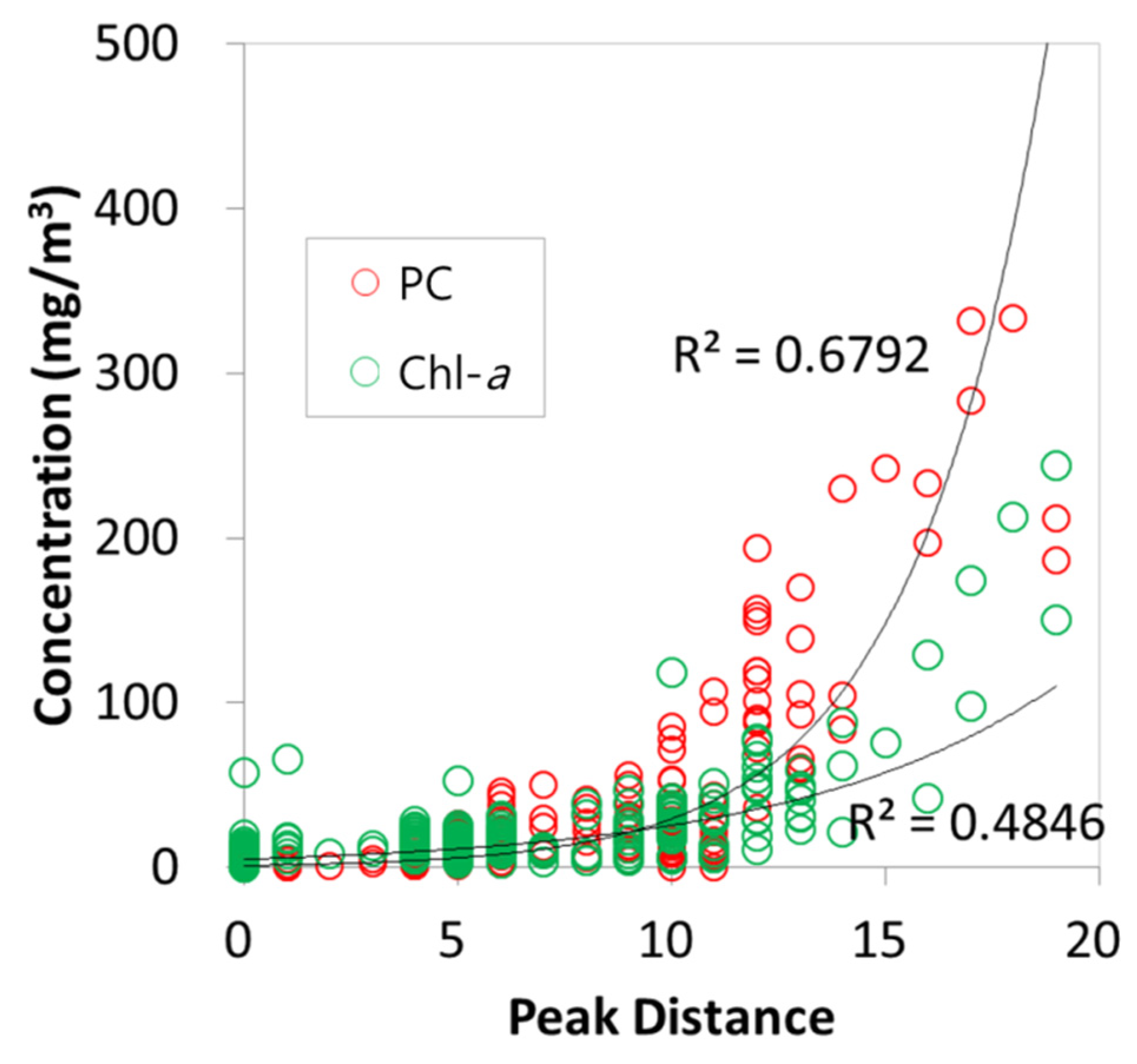 Remotesensing 13 03335 g004