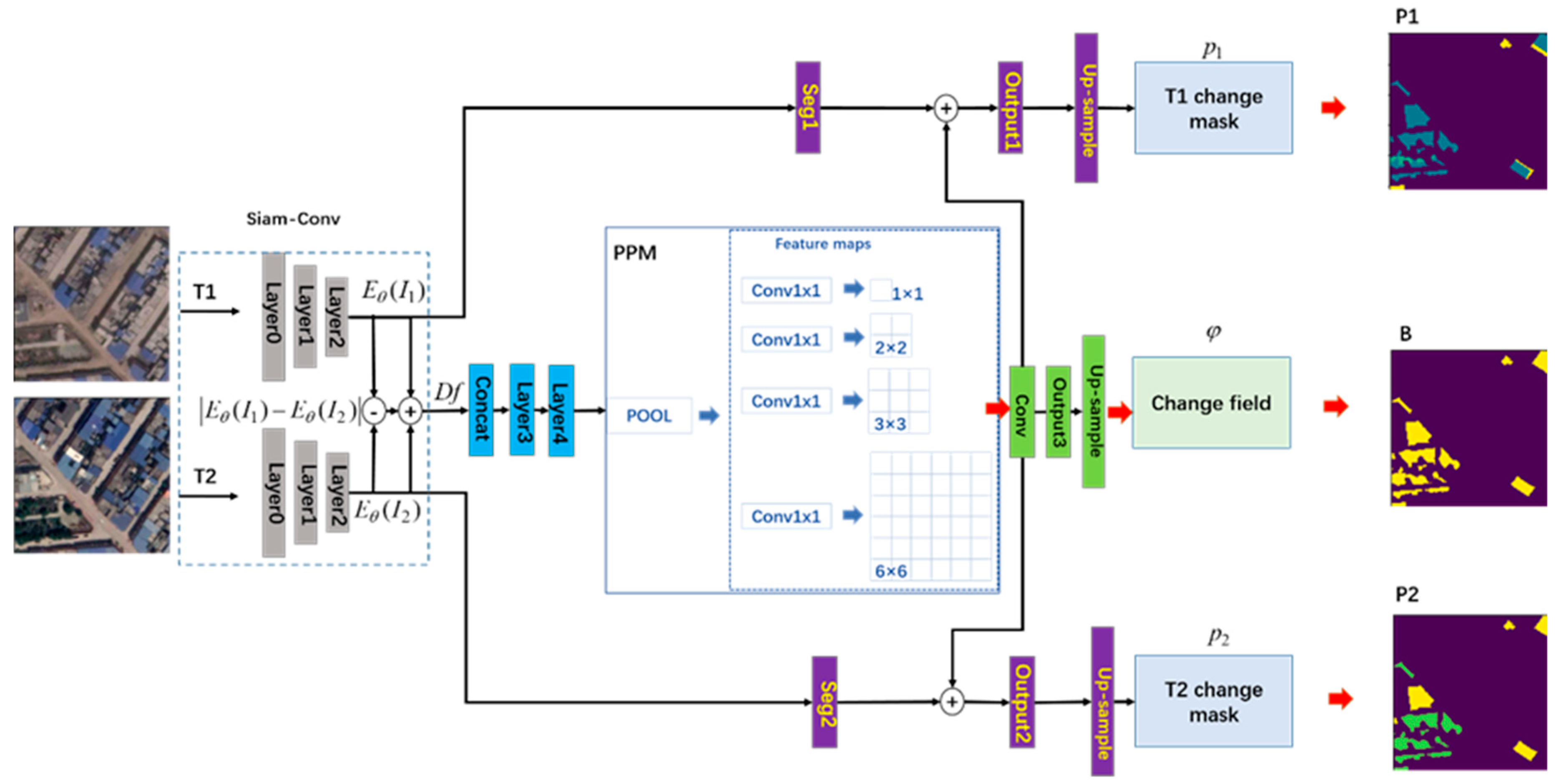 FRAMeWORK - FRAMeWORK ジョンブル PENUTS GANG SHADES T Reference Architectures for TKG Service Clusters