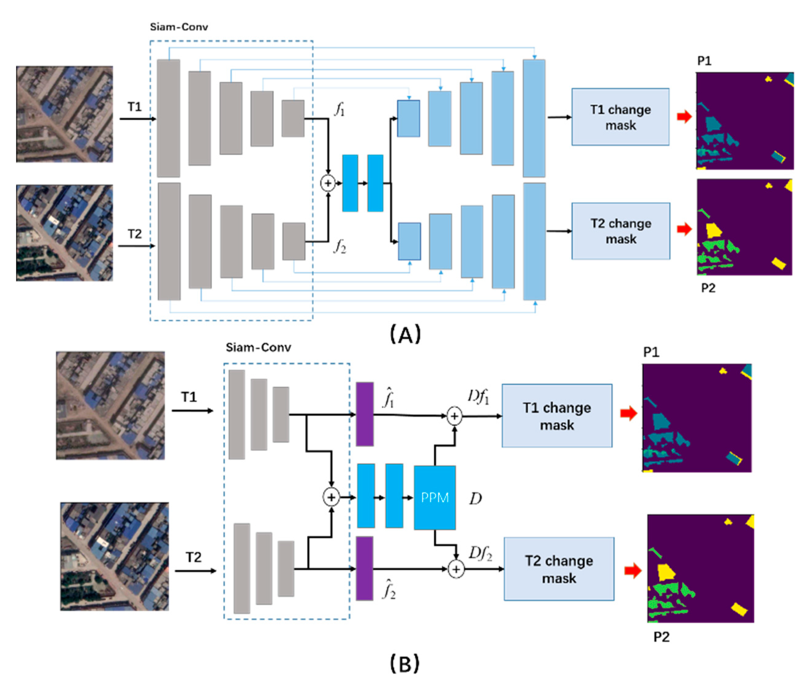 Remotesensing 13 03336 g002 550