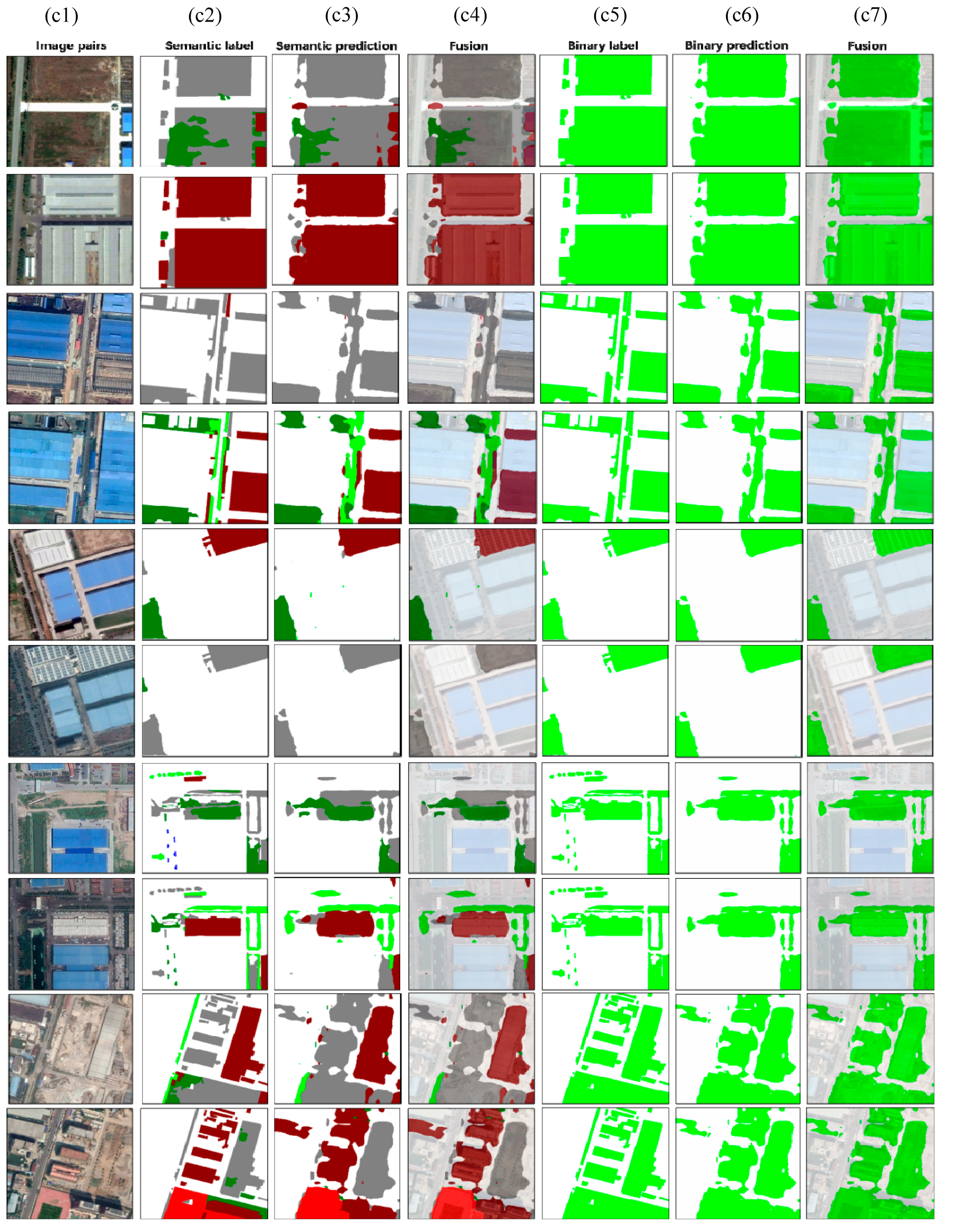 Remotesensing 13 03336 g004 550